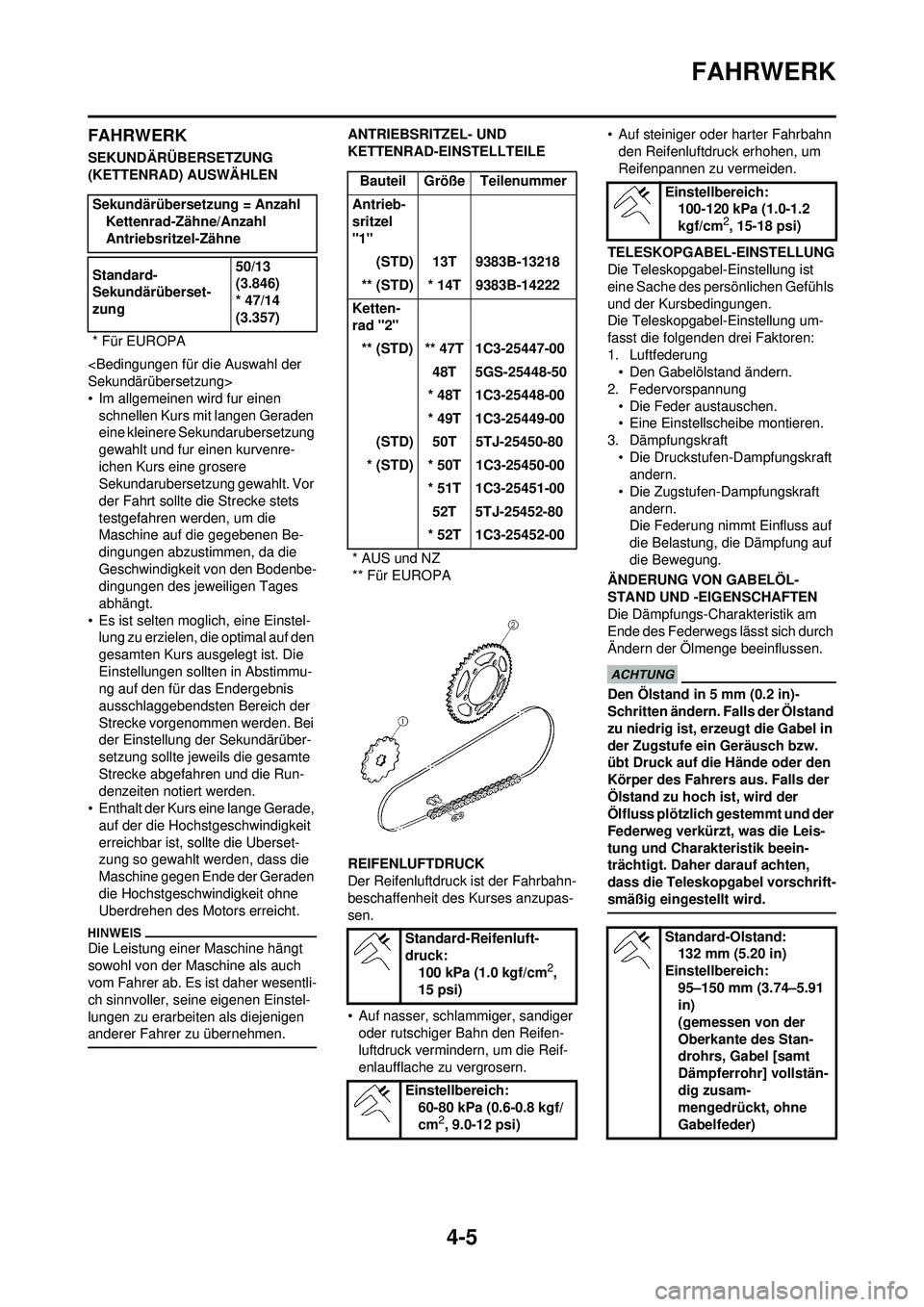 YAMAHA WR 250F 2009 Betriebsanleitungen (in German) 4-5
FAHRWERK
FAHRWERK
SEKUNDÄRÜBERSETZUNG
(KETTENRAD) AUSWÄHLEN
<Bedingungen für die Auswahl der
Sekundärübersetzung>
• Im allgemeinen wird fur einen schnellen Kurs mit langen Geraden
eine YAMAHA WR 250F 2009 Betriebsanleitungen (in German) 4-5
FAHRWERK
FAHRWERK
SEKUNDÄRÜBERSETZUNG
(KETTENRAD) AUSWÄHLEN
<Bedingungen für die Auswahl der
Sekundärübersetzung>
• Im allgemeinen wird fur einen schnellen Kurs mit langen Geraden
eine