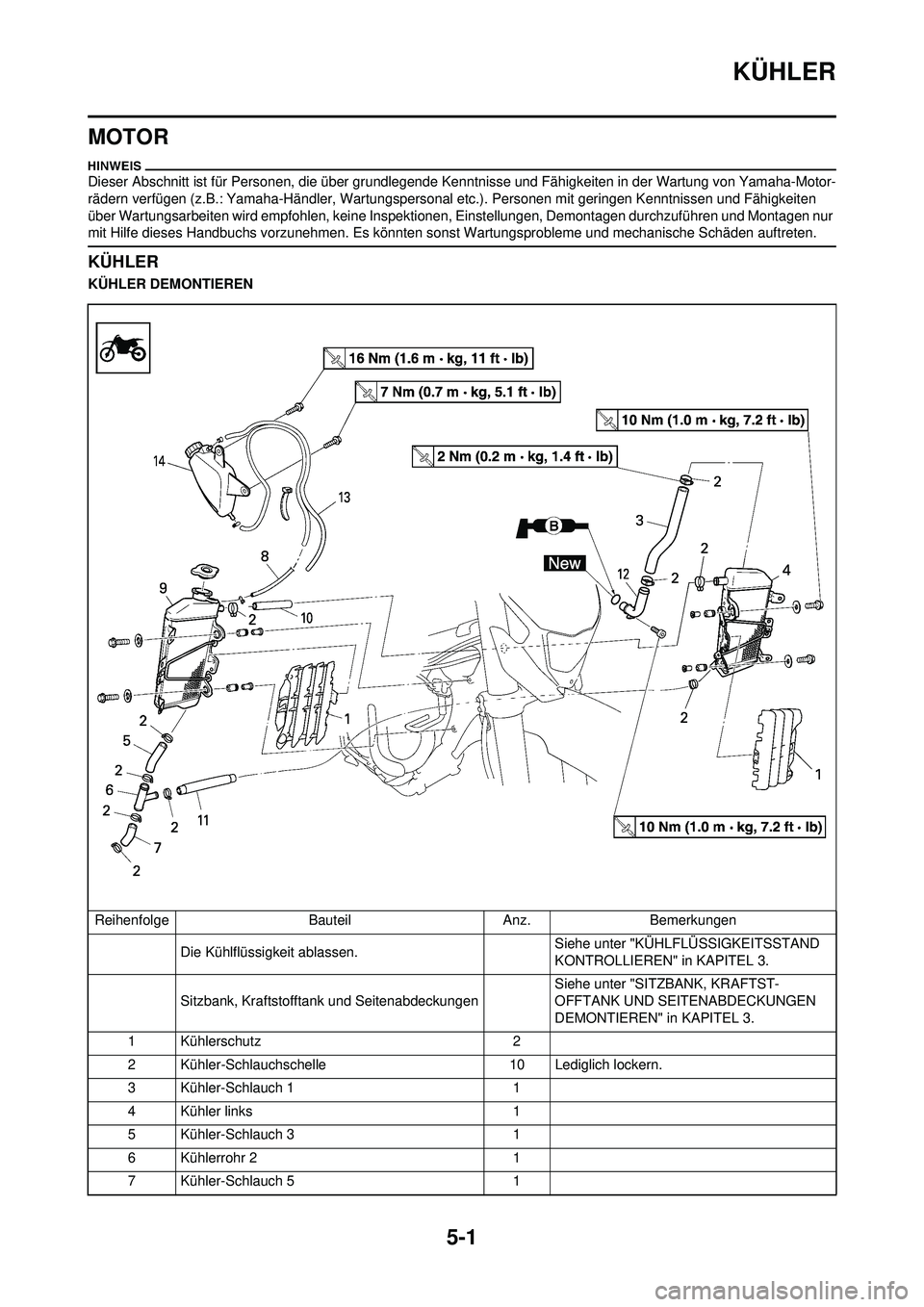 YAMAHA WR 250F 2009 Betriebsanleitungen (in German) 5-1
KÜHLER
MOTOR
Dieser Abschnitt ist für Personen, die über grundlegende Kenntnisse und Fähigkeiten in der Wartung von Yamaha-Motor-
rädern verfügen (z.B.: Yamaha-Händler, Wartungspersonal etc YAMAHA WR 250F 2009 Betriebsanleitungen (in German) 5-1
KÜHLER
MOTOR
Dieser Abschnitt ist für Personen, die über grundlegende Kenntnisse und Fähigkeiten in der Wartung von Yamaha-Motor-
rädern verfügen (z.B.: Yamaha-Händler, Wartungspersonal etc