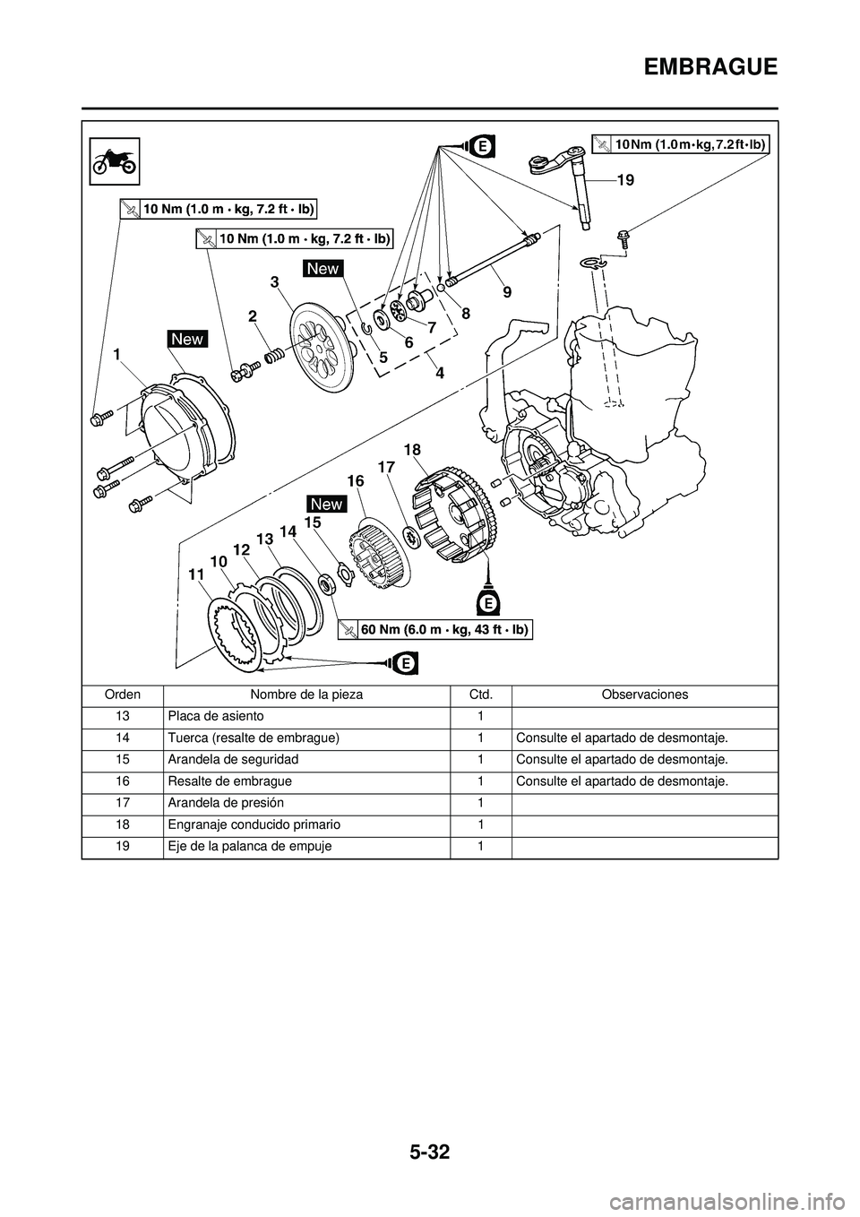 YAMAHA WR 250F 2009  Manuale de Empleo (in Spanish) 5-32
EMBRAGUE
13 Placa de asiento1
14 Tuerca (resalte de embrague) 1 Consulte el apartado de desmontaje.
15 Arandela de seguridad 1 Consulte el apartado de desmontaje.
16 Resalte de embrague 1 Consult