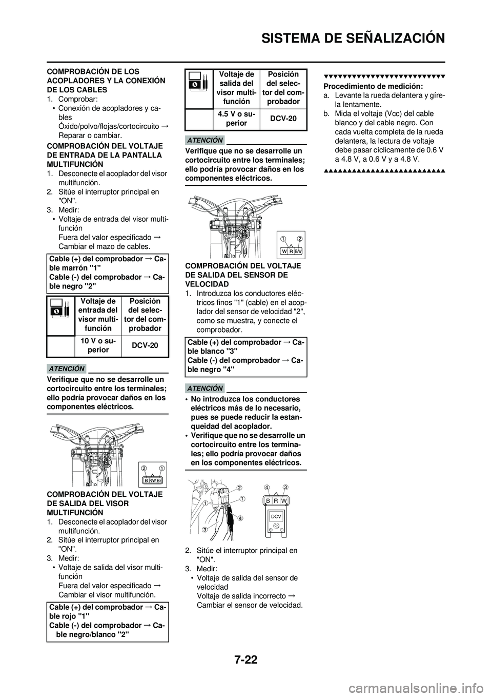 YAMAHA WR 250F 2009 Manuale de Empleo (in Spanish) 7-22
SISTEMA DE SEÑALIZACIÓN
COMPROBACIÓN DE LOS
ACOPLADORES Y LA CONEXIÓN
DE LOS CABLES
1. Comprobar:• Conexión de acopladores y ca-bles
Óxido/polvo/flojas/cortocircuito →
Reparar o cambi YAMAHA WR 250F 2009 Manuale de Empleo (in Spanish) 7-22
SISTEMA DE SEÑALIZACIÓN
COMPROBACIÓN DE LOS
ACOPLADORES Y LA CONEXIÓN
DE LOS CABLES
1. Comprobar:• Conexión de acopladores y ca-bles
Óxido/polvo/flojas/cortocircuito →
Reparar o cambi