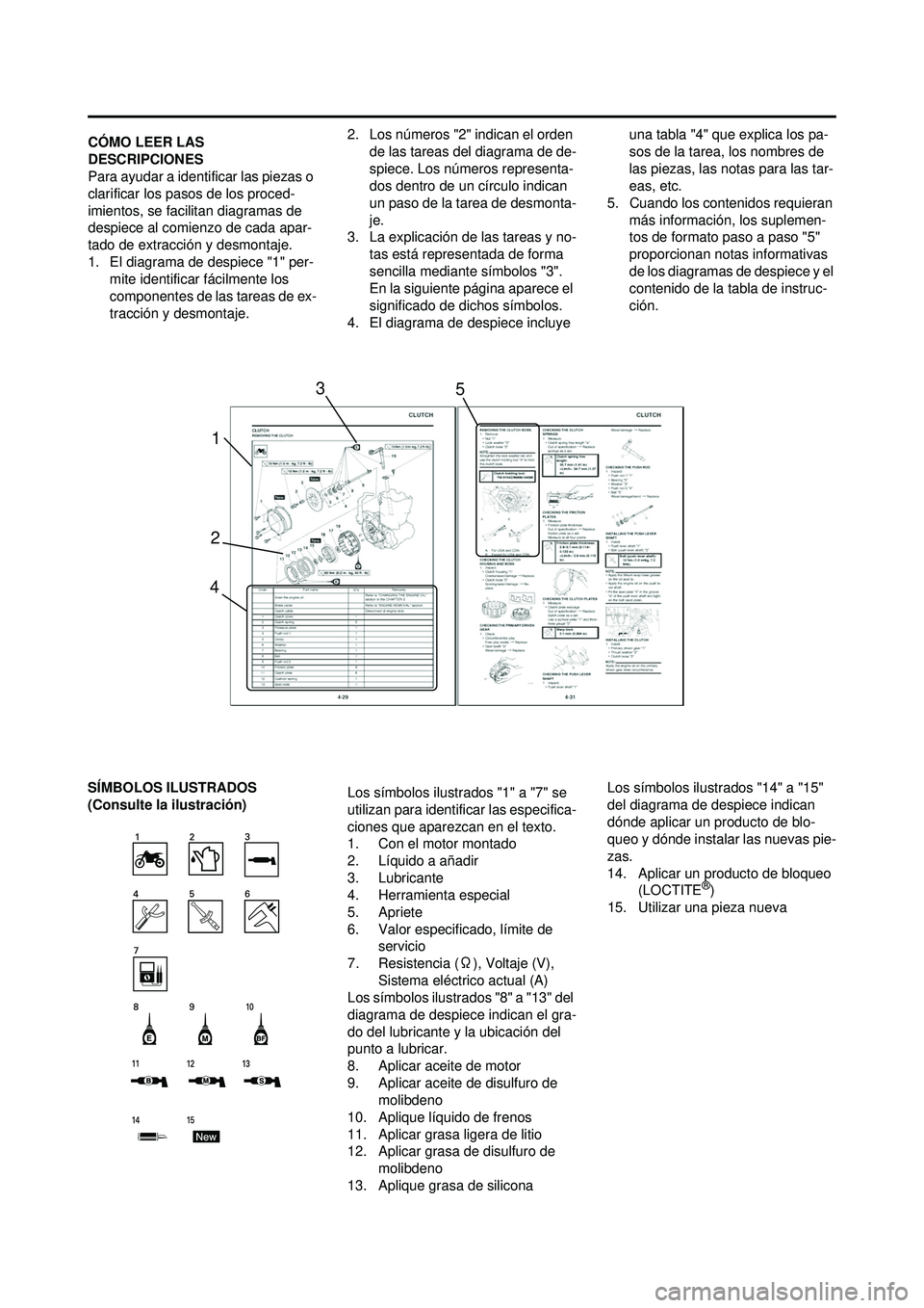 YAMAHA WR 250F 2009 Manuale de Empleo (in Spanish) CÓMO LEER LAS
DESCRIPCIONES
Para ayudar a identificar las piezas o
clarificar los pasos de los proced-
imientos, se facilitan diagramas de
despiece al comienzo de cada apar-
tado de extracción y YAMAHA WR 250F 2009 Manuale de Empleo (in Spanish) CÓMO LEER LAS
DESCRIPCIONES
Para ayudar a identificar las piezas o
clarificar los pasos de los proced-
imientos, se facilitan diagramas de
despiece al comienzo de cada apar-
tado de extracción y