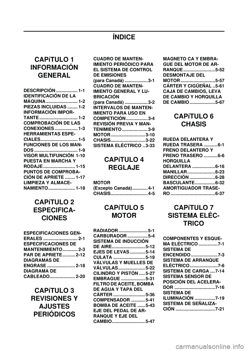 YAMAHA WR 250F 2009 Manuale de Empleo (in Spanish) ÍNDICE
CAPíTULO 1
INFORMACIÓN
GENERAL
DESCRIPCIÓN ................. 1-1
IDENTIFICACIÓN DE LA
MÁQUINA ......................... 1-2
PIEZAS INCLUIDAS ........ 1-2
INFORMACIÓN IMPOR-
TANTE ..... YAMAHA WR 250F 2009 Manuale de Empleo (in Spanish) ÍNDICE
CAPíTULO 1
INFORMACIÓN
GENERAL
DESCRIPCIÓN ................. 1-1
IDENTIFICACIÓN DE LA
MÁQUINA ......................... 1-2
PIEZAS INCLUIDAS ........ 1-2
INFORMACIÓN IMPOR-
TANTE .....