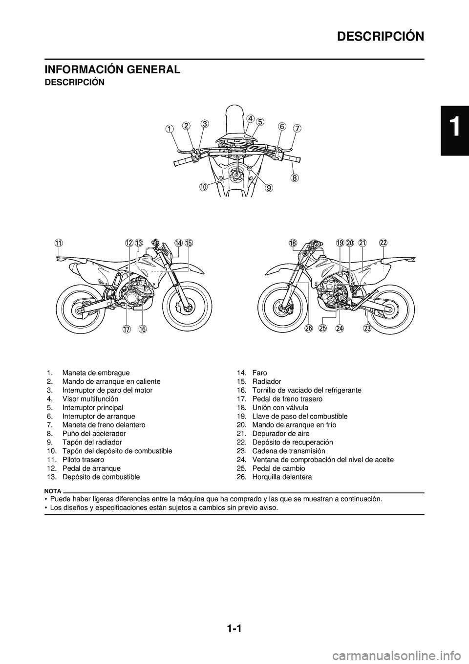 YAMAHA WR 250F 2009 Manuale de Empleo (in Spanish) 1-1
DESCRIPCIÓN
INFORMACIÓN GENERAL
DESCRIPCIÓN
• Puede haber ligeras diferencias entre la máquina que ha comprado y las que se muestran a continuación.
• Los diseños y especificaciones est YAMAHA WR 250F 2009 Manuale de Empleo (in Spanish) 1-1
DESCRIPCIÓN
INFORMACIÓN GENERAL
DESCRIPCIÓN
• Puede haber ligeras diferencias entre la máquina que ha comprado y las que se muestran a continuación.
• Los diseños y especificaciones est