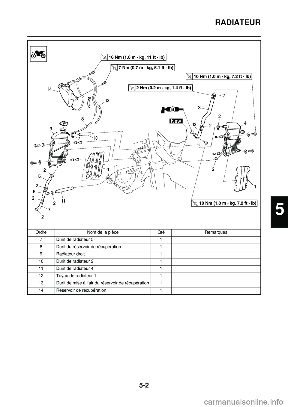 YAMAHA WR 250F 2009  Notices Demploi (in French) 5-2
RADIATEUR
7 Durit de radiateur 51
8 Durit du réservoir de récupération 1
9 Radiateur droit 1
10 Durit de radiateur 2 1
11 Durit de radiateur 4 1
12 Tuyau de radiateur 1 1
13 Durit de mise à l