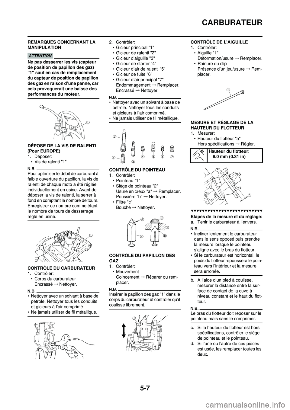 YAMAHA WR 250F 2009  Notices Demploi (in French) 5-7
CARBURATEUR
REMARQUES CONCERNANT LA 
MANIPULATION
Ne pas desserrer les vis (capteur 
de position de papillon des gaz) 
"1" sauf en cas de remplacement 
du capteur de position de papillon 
des gaz 