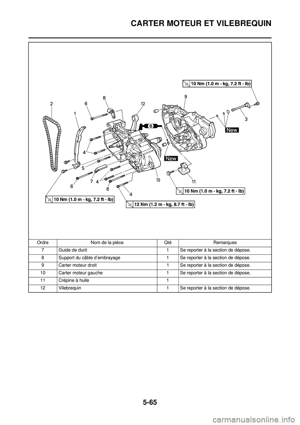 YAMAHA WR 250F 2009  Notices Demploi (in French) 5-65
CARTER MOTEUR ET VILEBREQUIN
7 Guide de durit1 Se reporter à la section de dépose.
8 Support du câble d’embrayage 1 Se reporter à la section de dépose.
9 Carter moteur droit 1 Se reporter 