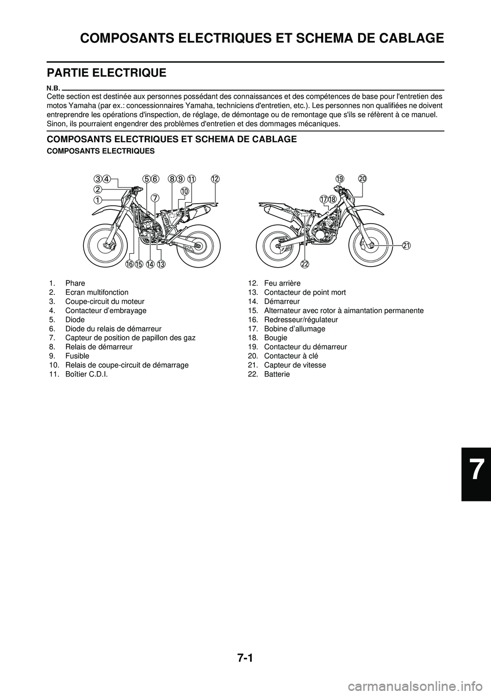 YAMAHA WR 250F 2009  Notices Demploi (in French) 7-1
COMPOSANTS ELECTRIQUES ET SCHEMA DE CABLAGE
PARTIE ELECTRIQUE
Cette section est destinée aux personnes possédant des connaissances et des compétences de base pour lentretien des 
motos Yamaha 