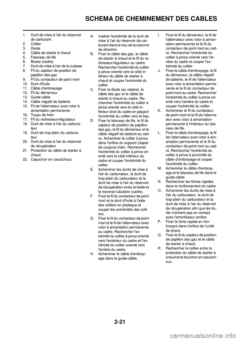 YAMAHA WR 250F 2009 Notices Demploi (in French) 2-21
SCHEMA DE CHEMINEMENT DES CABLES
1. Durit de mise à lair du réservoir de carburant
2. Collier
3. Diode
4. Câble de starter à chaud
5. Faisceau de fils
6. Bosse (cadre)
7. Durit de mise à l YAMAHA WR 250F 2009 Notices Demploi (in French) 2-21
SCHEMA DE CHEMINEMENT DES CABLES
1. Durit de mise à lair du réservoir de carburant
2. Collier
3. Diode
4. Câble de starter à chaud
5. Faisceau de fils
6. Bosse (cadre)
7. Durit de mise à l