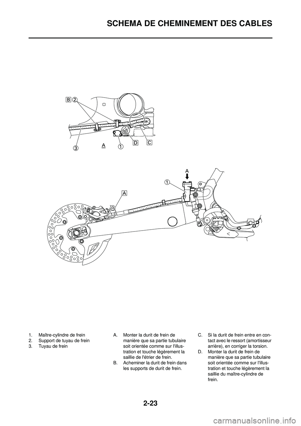 YAMAHA WR 250F 2009 Notices Demploi (in French) 2-23
SCHEMA DE CHEMINEMENT DES CABLES
1. Maître-cylindre de frein
2. Support de tuyau de frein
3. Tuyau de freinA. Monter la durit de frein de
manière que sa partie tubulaire
soit orientée comme YAMAHA WR 250F 2009 Notices Demploi (in French) 2-23
SCHEMA DE CHEMINEMENT DES CABLES
1. Maître-cylindre de frein
2. Support de tuyau de frein
3. Tuyau de freinA. Monter la durit de frein de
manière que sa partie tubulaire
soit orientée comme