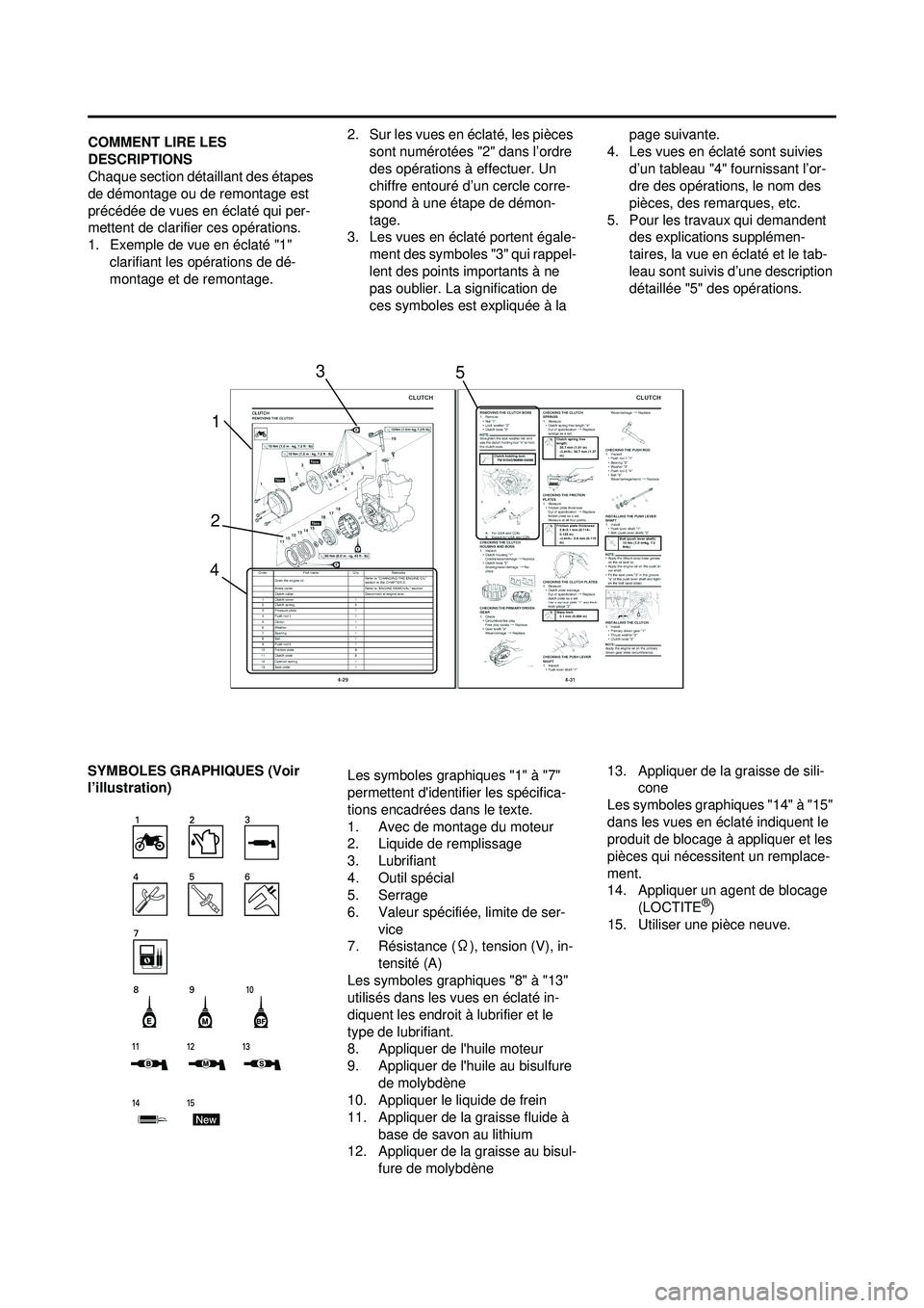 YAMAHA WR 250F 2009  Notices Demploi (in French) COMMENT LIRE LES 
DESCRIPTIONS
Chaque section détaillant des étapes 
de démontage ou de remontage est 
précédée de vues en éclaté qui per-
mettent de clarifier ces opérations.
1. Exemple de v