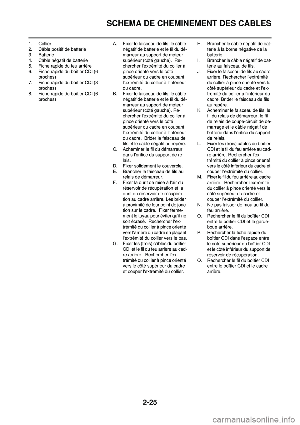 YAMAHA WR 250F 2009 Notices Demploi (in French) 2-25
SCHEMA DE CHEMINEMENT DES CABLES
1. Collier
2. Câble positif de batterie
3. Batterie
4. Câble négatif de batterie
5. Fiche rapide du feu arrière
6. Fiche rapide du boîtier CDI (6 broches)
7. YAMAHA WR 250F 2009 Notices Demploi (in French) 2-25
SCHEMA DE CHEMINEMENT DES CABLES
1. Collier
2. Câble positif de batterie
3. Batterie
4. Câble négatif de batterie
5. Fiche rapide du feu arrière
6. Fiche rapide du boîtier CDI (6 broches)
7.