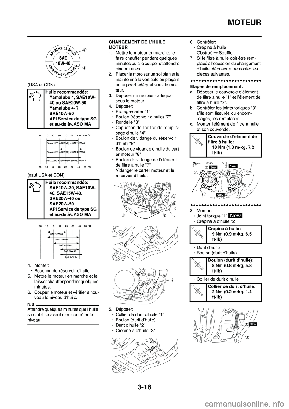 YAMAHA WR 250F 2009 Notices Demploi (in French) 3-16
MOTEUR
(USA et CDN)
(sauf USA et CDN)
4. Monter:• Bouchon du réservoir dhuile
5. Mettre le moteur en marche et le laisser chauffer pendant quelques
minutes.
6. Couper le moteur et vérifier YAMAHA WR 250F 2009 Notices Demploi (in French) 3-16
MOTEUR
(USA et CDN)
(sauf USA et CDN)
4. Monter:• Bouchon du réservoir dhuile
5. Mettre le moteur en marche et le laisser chauffer pendant quelques
minutes.
6. Couper le moteur et vérifier