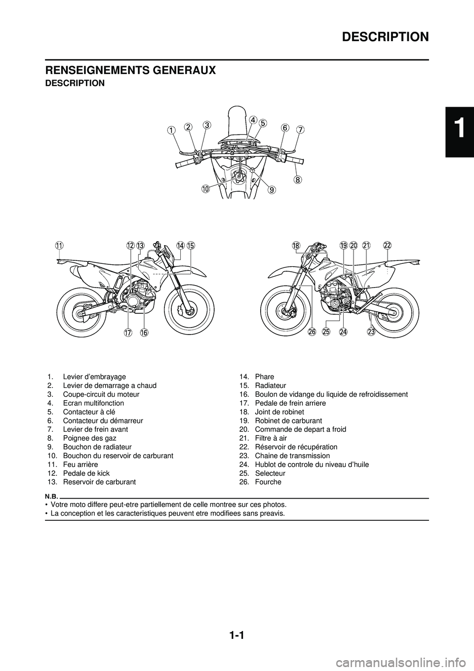 YAMAHA WR 250F 2009  Notices Demploi (in French) 1-1
DESCRIPTION
RENSEIGNEMENTS GENERAUX
DESCRIPTION
• Votre moto differe peut-etre partiellement de celle montree sur ces photos.
• La conception et les caracteristiques peuvent etre modifiees san