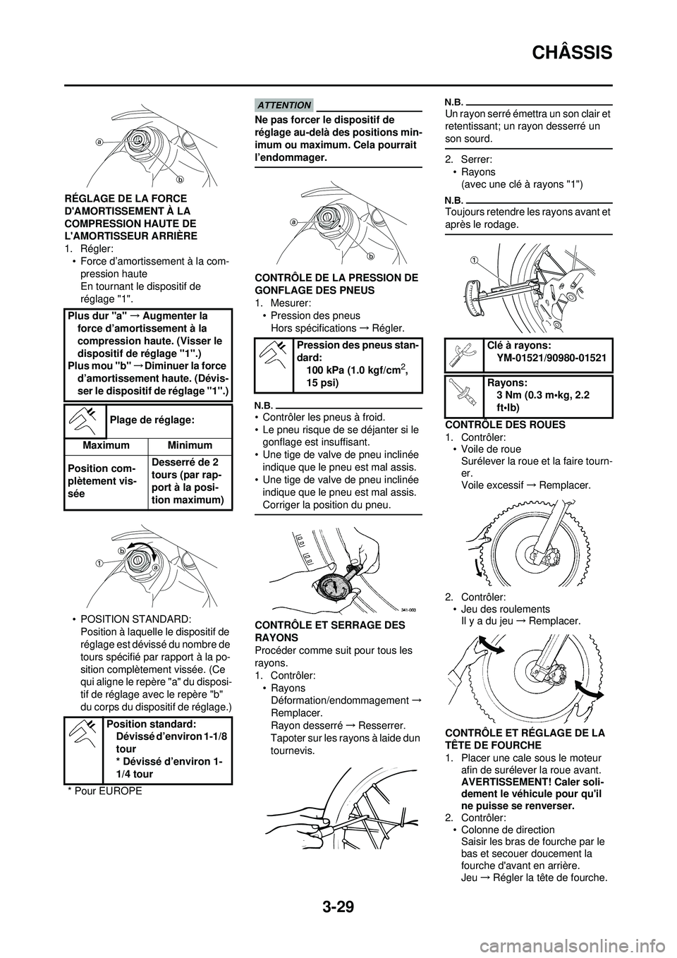 YAMAHA WR 250F 2009 Notices Demploi (in French) 3-29
CHÂSSIS
RÉGLAGE DE LA FORCE
DAMORTISSEMENT À LA
COMPRESSION HAUTE DE
LAMORTISSEUR ARRIÈRE
1. Régler:• Force d’amortissement à la com-pression haute
En tournant le dispositif de
rà YAMAHA WR 250F 2009 Notices Demploi (in French) 3-29
CHÂSSIS
RÉGLAGE DE LA FORCE
DAMORTISSEMENT À LA
COMPRESSION HAUTE DE
LAMORTISSEUR ARRIÈRE
1. Régler:• Force d’amortissement à la com-pression haute
En tournant le dispositif de
rÃ