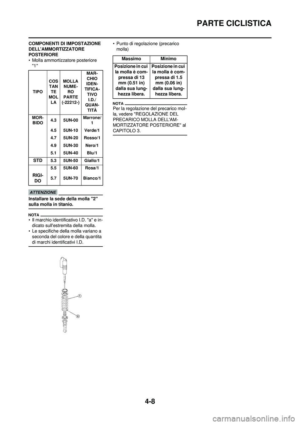 YAMAHA WR 250F 2009 Manuale duso (in Italian) 4-8
PARTE CICLISTICA
COMPONENTI DI IMPOSTAZIONE
DELLAMMORTIZZATORE
POSTERIORE
• Molla ammortizzatore posteriore "1"
Installare la sede della molla "2"
sulla molla in titanio.
• Il marchio iden YAMAHA WR 250F 2009 Manuale duso (in Italian) 4-8
PARTE CICLISTICA
COMPONENTI DI IMPOSTAZIONE
DELLAMMORTIZZATORE
POSTERIORE
• Molla ammortizzatore posteriore "1"
Installare la sede della molla "2"
sulla molla in titanio.
• Il marchio iden