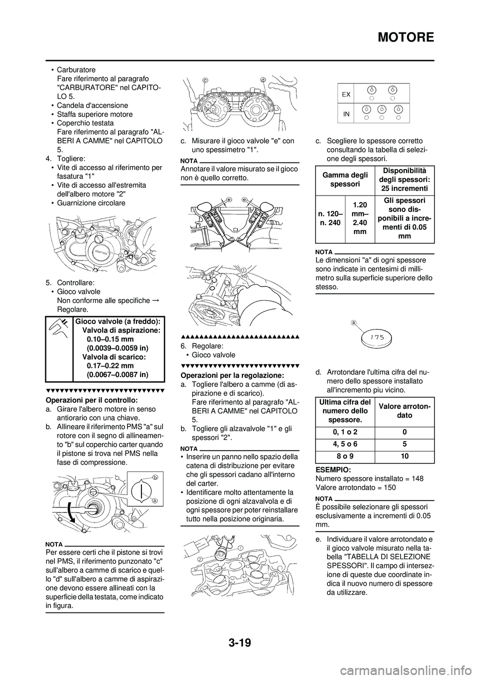 YAMAHA WR 250F 2009  Manuale duso (in Italian) 3-19
MOTORE
• CarburatoreFare riferimento al paragrafo 
"CARBURATORE" nel CAPITO-
LO 5.
• Candela daccensione
• Staffa superiore motore
• Coperchio testata Fare riferimento al paragrafo "AL-
