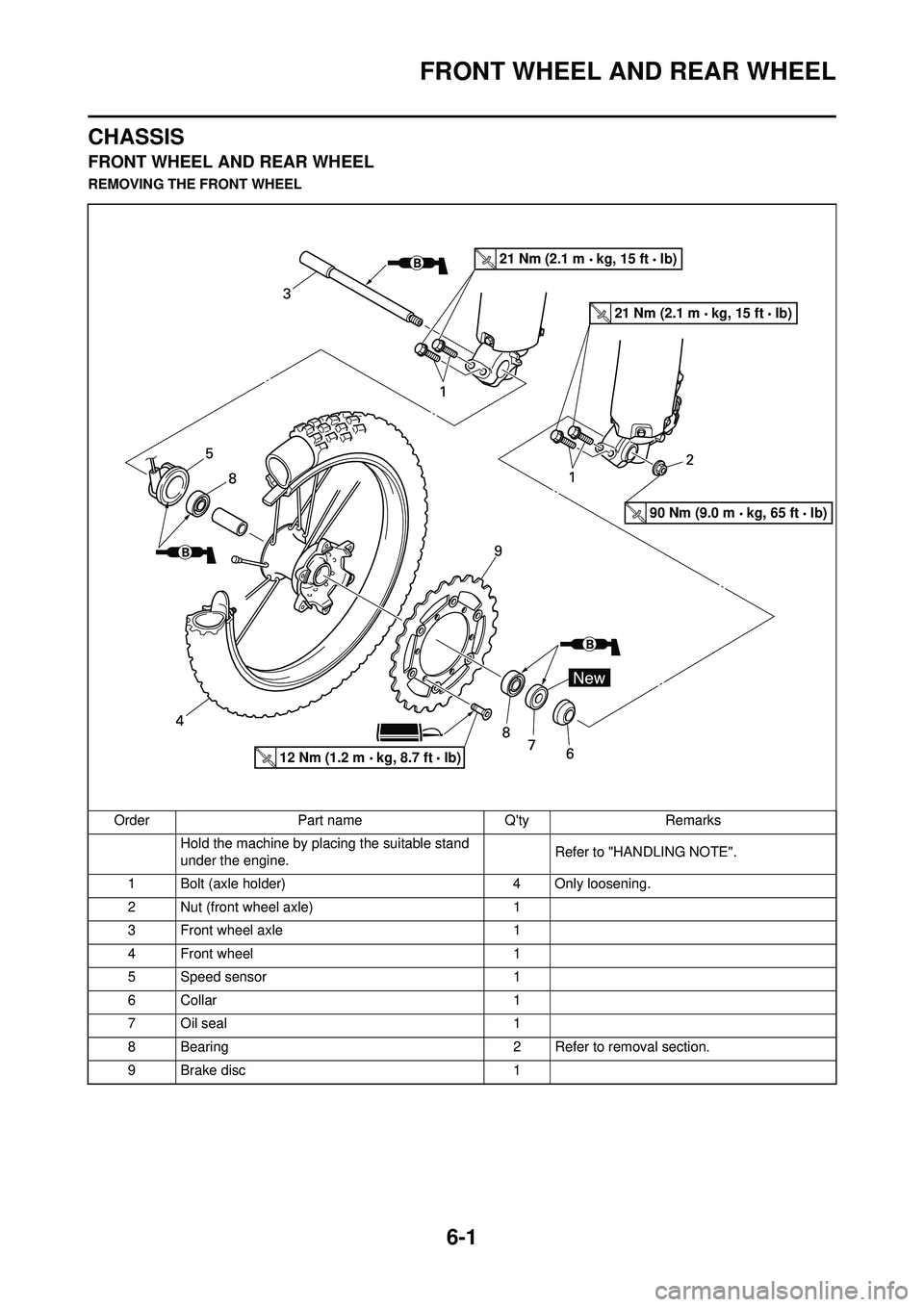 YAMAHA WR 250F 2008 User Guide 6-1
FRONT WHEEL AND REAR WHEEL
CHASSIS
FRONT WHEEL AND REAR WHEEL
REMOVING THE FRONT WHEELOrder Part name Qty Remarks Hold the machine by placing the suitable stand
under the engine. Refer to "HANDL YAMAHA WR 250F 2008 User Guide 6-1
FRONT WHEEL AND REAR WHEEL
CHASSIS
FRONT WHEEL AND REAR WHEEL
REMOVING THE FRONT WHEELOrder Part name Qty Remarks Hold the machine by placing the suitable stand
under the engine. Refer to "HANDL