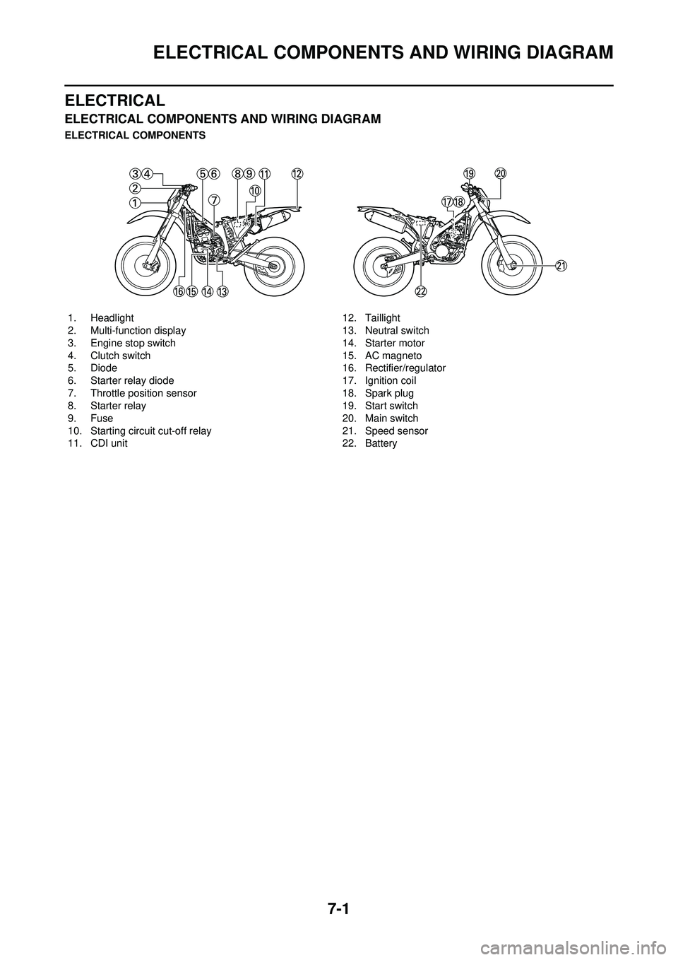 YAMAHA WR 250F 2008 User Guide 7-1
ELECTRICAL COMPONENTS AND WIRING DIAGRAM
ELECTRICAL
ELECTRICAL COMPONENTS AND WIRING DIAGRAM
ELECTRICAL COMPONENTS1. Headlight
2. Multi-function display
3. Engine stop switch
4. Clutch switch
5. D YAMAHA WR 250F 2008 User Guide 7-1
ELECTRICAL COMPONENTS AND WIRING DIAGRAM
ELECTRICAL
ELECTRICAL COMPONENTS AND WIRING DIAGRAM
ELECTRICAL COMPONENTS1. Headlight
2. Multi-function display
3. Engine stop switch
4. Clutch switch
5. D