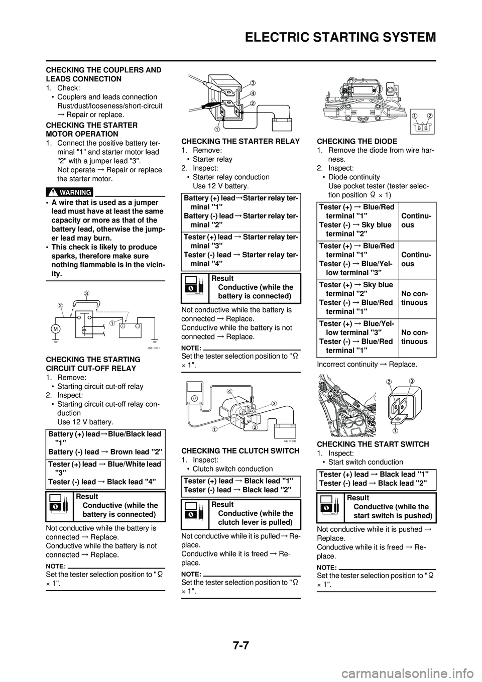 YAMAHA WR 250F 2008 Owners Manual 7-7
ELECTRIC STARTING SYSTEM
CHECKING THE COUPLERS AND
LEADS CONNECTION
1. Check:• Couplers and leads connection
Rust/dust/looseness/short-circuit
→ Repair or replace.
CHECKING THE STARTER
MOTOR YAMAHA WR 250F 2008 Owners Manual 7-7
ELECTRIC STARTING SYSTEM
CHECKING THE COUPLERS AND
LEADS CONNECTION
1. Check:• Couplers and leads connection
Rust/dust/looseness/short-circuit
→ Repair or replace.
CHECKING THE STARTER
MOTOR