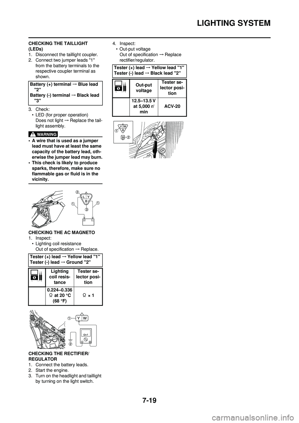 YAMAHA WR 250F 2008 Owners Manual 7-19
LIGHTING SYSTEM
CHECKING THE TAILLIGHT
(LEDs)
1. Disconnect the taillight coupler.
2. Connect two jumper leads "1" from the battery terminals to the
respective coupler terminal as
shown.
3. Ch YAMAHA WR 250F 2008 Owners Manual 7-19
LIGHTING SYSTEM
CHECKING THE TAILLIGHT
(LEDs)
1. Disconnect the taillight coupler.
2. Connect two jumper leads "1" from the battery terminals to the
respective coupler terminal as
shown.
3. Ch