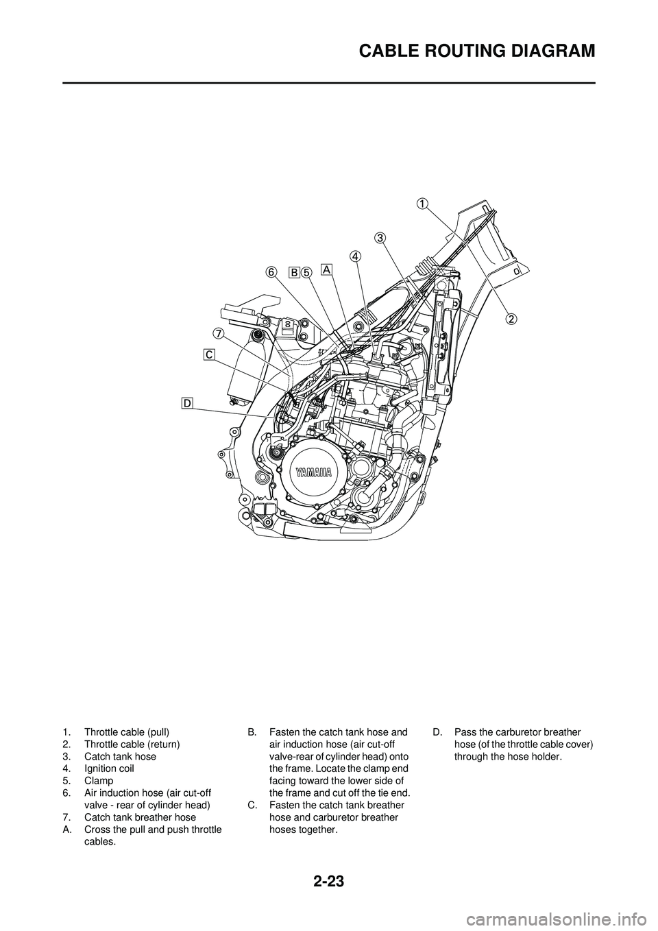 YAMAHA WR 250F 2008 Service Manual 2-23
CABLE ROUTING DIAGRAM
1. Throttle cable (pull)
2. Throttle cable (return)
3. Catch tank hose
4. Ignition coil
5. Clamp
6. Air induction hose (air cut-off valve - rear of cylinder head)
7. Catch t YAMAHA WR 250F 2008 Service Manual 2-23
CABLE ROUTING DIAGRAM
1. Throttle cable (pull)
2. Throttle cable (return)
3. Catch tank hose
4. Ignition coil
5. Clamp
6. Air induction hose (air cut-off valve - rear of cylinder head)
7. Catch t