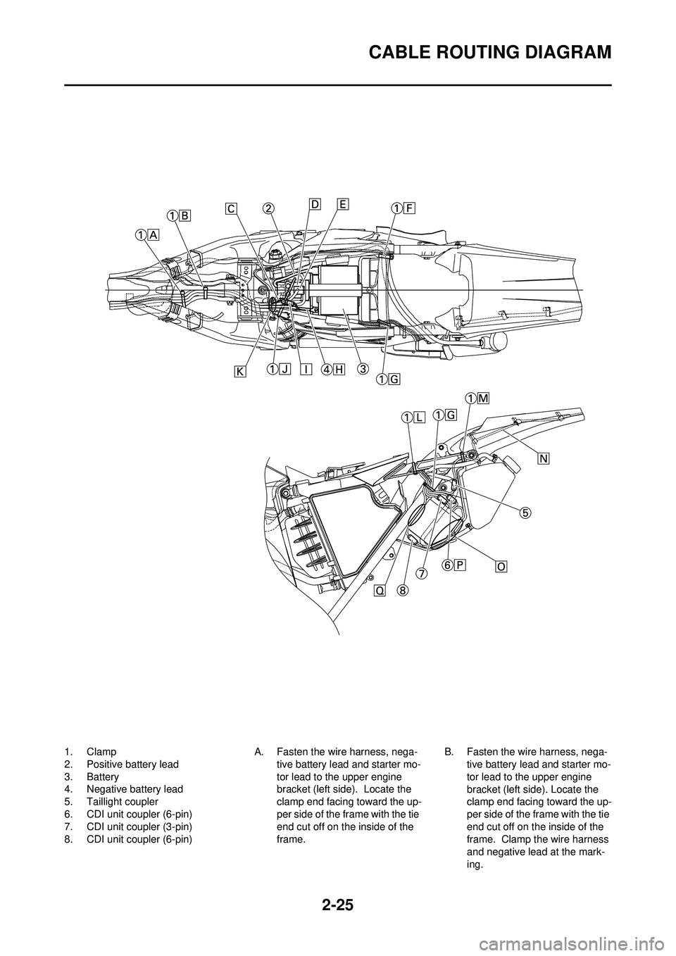 YAMAHA WR 250F 2008 Workshop Manual 2-25
CABLE ROUTING DIAGRAM
1. Clamp
2. Positive battery lead
3. Battery
4. Negative battery lead
5. Taillight coupler
6. CDI unit coupler (6-pin)
7. CDI unit coupler (3-pin)
8. CDI unit coupler (6-pin YAMAHA WR 250F 2008 Workshop Manual 2-25
CABLE ROUTING DIAGRAM
1. Clamp
2. Positive battery lead
3. Battery
4. Negative battery lead
5. Taillight coupler
6. CDI unit coupler (6-pin)
7. CDI unit coupler (3-pin)
8. CDI unit coupler (6-pin