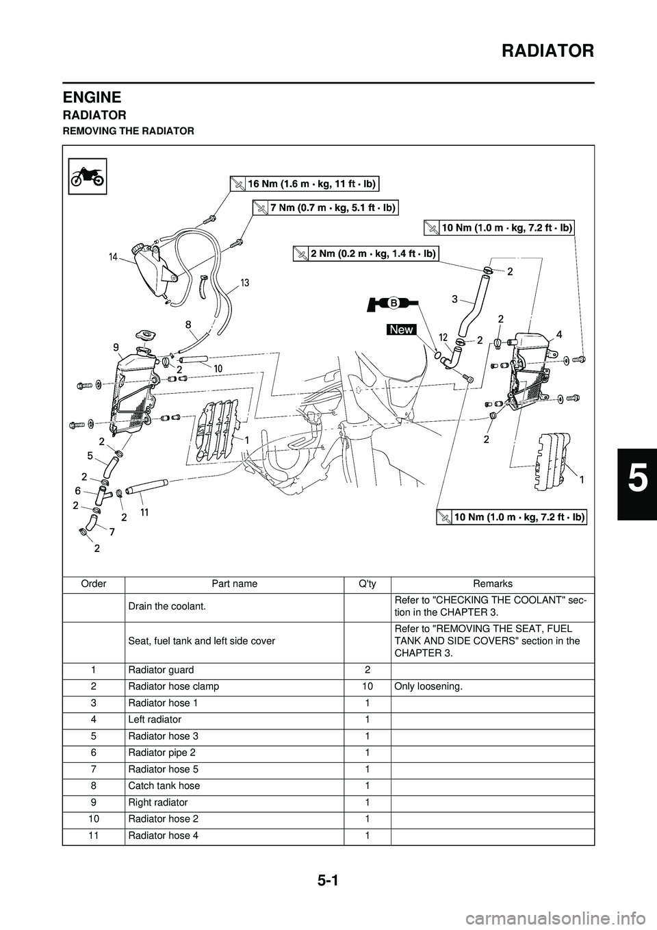 YAMAHA WR 250F 2008 Owners Manual 5-1
RADIATOR
ENGINE
RADIATOR
REMOVING THE RADIATOROrder Part name Qty Remarks Drain the coolant. Refer to "CHECKING THE COOLANT" sec-
tion in the CHAPTER 3.
Seat, fuel tank and left side cover Refer YAMAHA WR 250F 2008 Owners Manual 5-1
RADIATOR
ENGINE
RADIATOR
REMOVING THE RADIATOROrder Part name Qty Remarks Drain the coolant. Refer to "CHECKING THE COOLANT" sec-
tion in the CHAPTER 3.
Seat, fuel tank and left side cover Refer