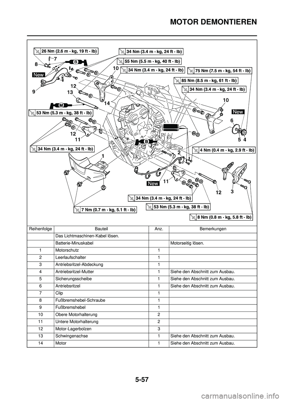 YAMAHA WR 250F 2008 Betriebsanleitungen (in German) 5-57
MOTOR DEMONTIEREN
Das Lichtmaschinen-Kabel lösen.
Batterie-Minuskabel Motorseitig lösen.
1 Motorschutz 1
2 Leerlaufschalter 1
3 Antriebsritzel-Abdeckung 1
4 Antriebsritzel-Mutter 1 Siehe den Ab YAMAHA WR 250F 2008 Betriebsanleitungen (in German) 5-57
MOTOR DEMONTIEREN
Das Lichtmaschinen-Kabel lösen.
Batterie-Minuskabel Motorseitig lösen.
1 Motorschutz 1
2 Leerlaufschalter 1
3 Antriebsritzel-Abdeckung 1
4 Antriebsritzel-Mutter 1 Siehe den Ab