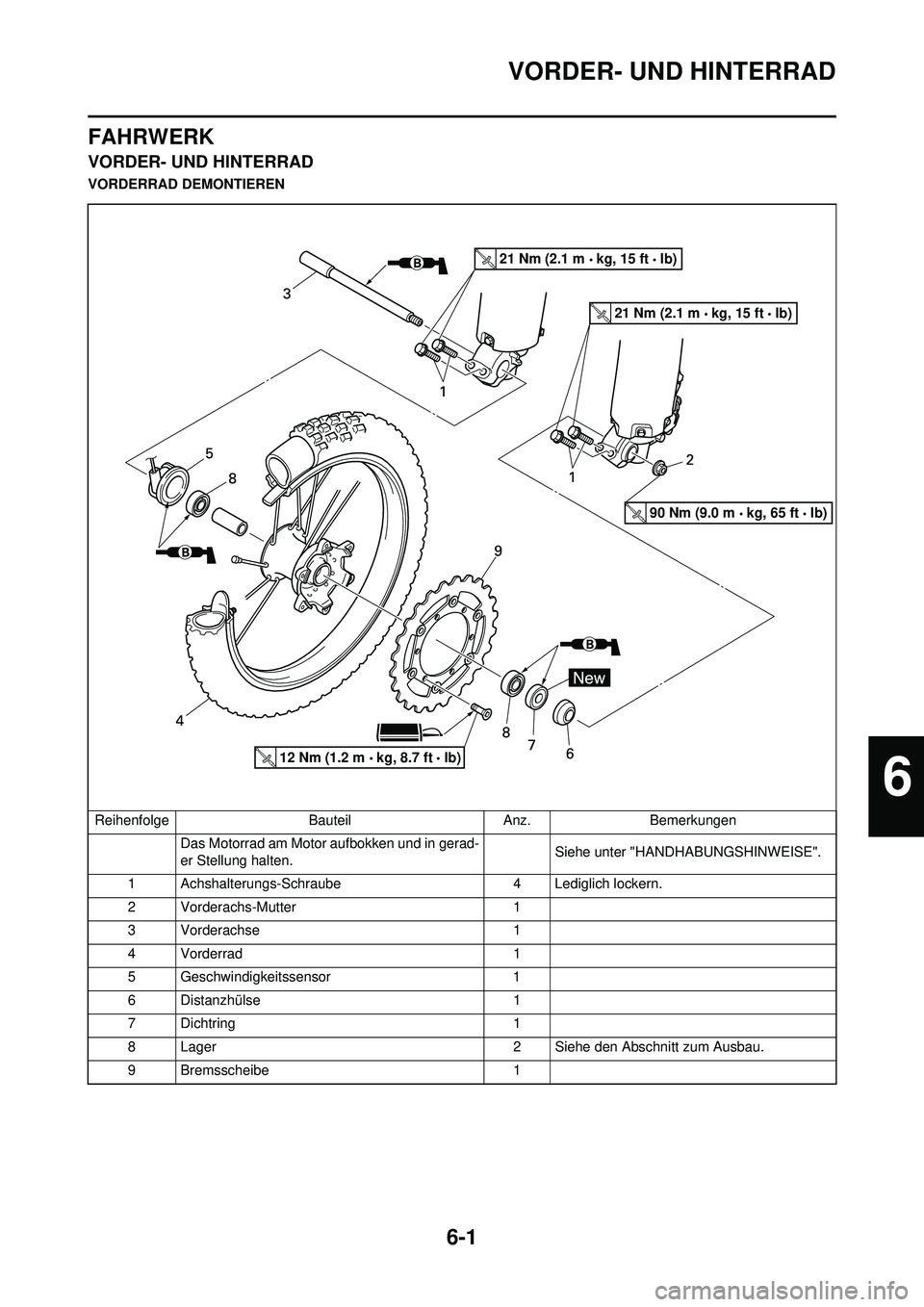 YAMAHA WR 250F 2008 Betriebsanleitungen (in German) 6-1
VORDER- UND HINTERRAD
FAHRWERK
VORDER- UND HINTERRAD
VORDERRAD DEMONTIERENReihenfolge BauteilAnz.Bemerkungen
Das Motorrad am Motor aufbokken und in gerad-
er Stellung halten. Siehe unter "HANDHABU YAMAHA WR 250F 2008 Betriebsanleitungen (in German) 6-1
VORDER- UND HINTERRAD
FAHRWERK
VORDER- UND HINTERRAD
VORDERRAD DEMONTIERENReihenfolge BauteilAnz.Bemerkungen
Das Motorrad am Motor aufbokken und in gerad-
er Stellung halten. Siehe unter "HANDHABU