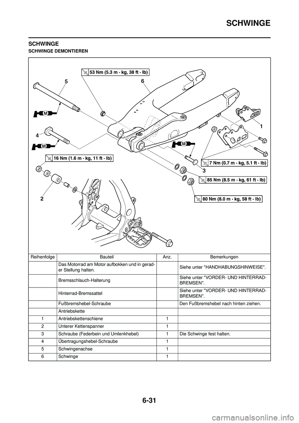 YAMAHA WR 250F 2008  Betriebsanleitungen (in German) 6-31
SCHWINGE
SCHWINGE
SCHWINGE DEMONTIERENReihenfolge BauteilAnz.Bemerkungen
Das Motorrad am Motor aufbokken und in gerad-
er Stellung halten. Siehe unter "HANDHABUNGSHINWEISE".
Bremsschlauch-Halteru