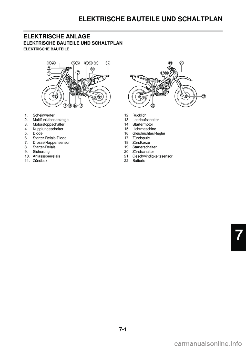 YAMAHA WR 250F 2008  Betriebsanleitungen (in German) 7-1
ELEKTRISCHE BAUTEILE UND SCHALTPLAN
ELEKTRISCHE ANLAGE
ELEKTRISCHE BAUTEILE UND SCHALTPLAN
ELEKTRISCHE BAUTEILE1. Scheinwerfer
2. Multifunktionsanzeige
3. Motorstoppschalter
4. Kupplungsschalter
5