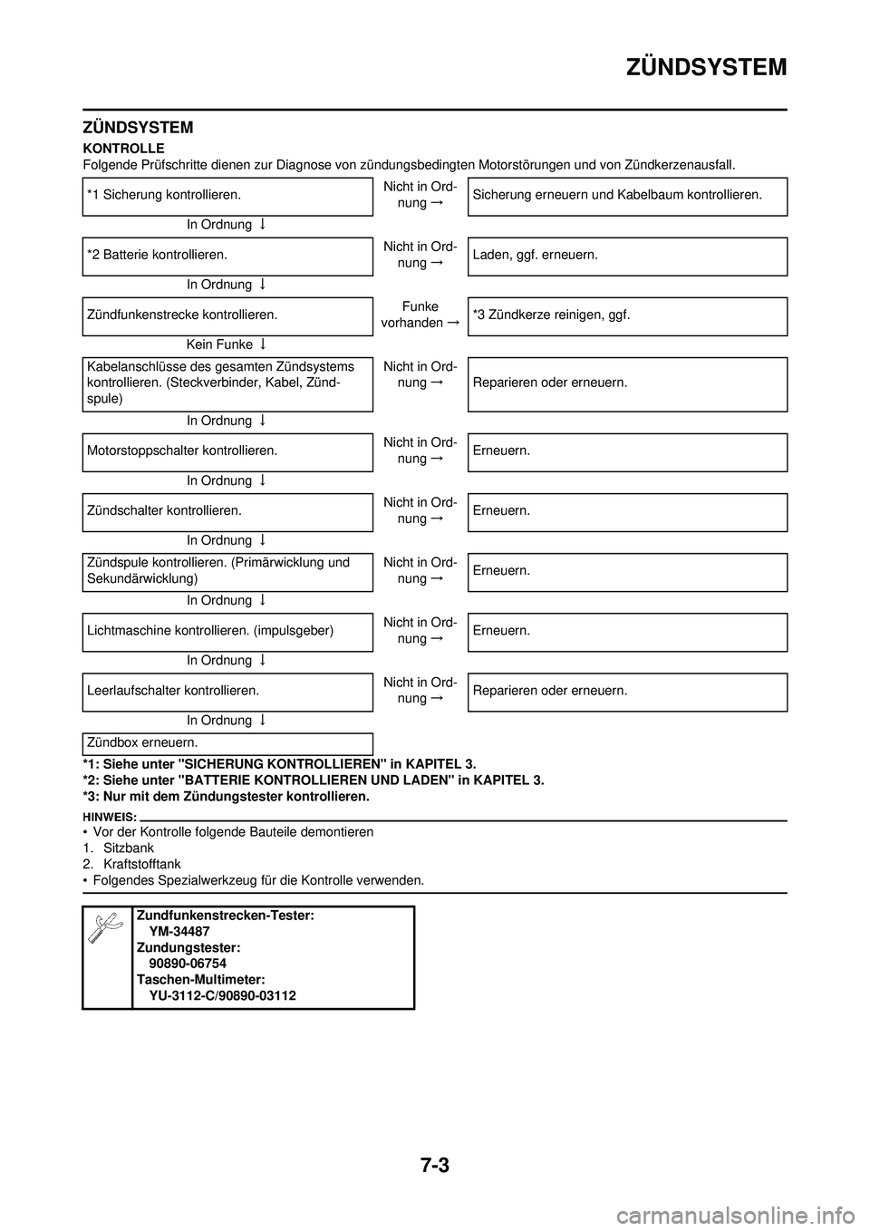 YAMAHA WR 250F 2008  Betriebsanleitungen (in German) 7-3
ZÜNDSYSTEM
ZÜNDSYSTEM
KONTROLLE
Folgende Prüfschritte dienen zur Diagnose von zündungsbedingten Motorstörungen und von Zündkerzenausfall.
*1: Siehe unter "SICHERUNG KONTROLLIEREN" in KAPITEL