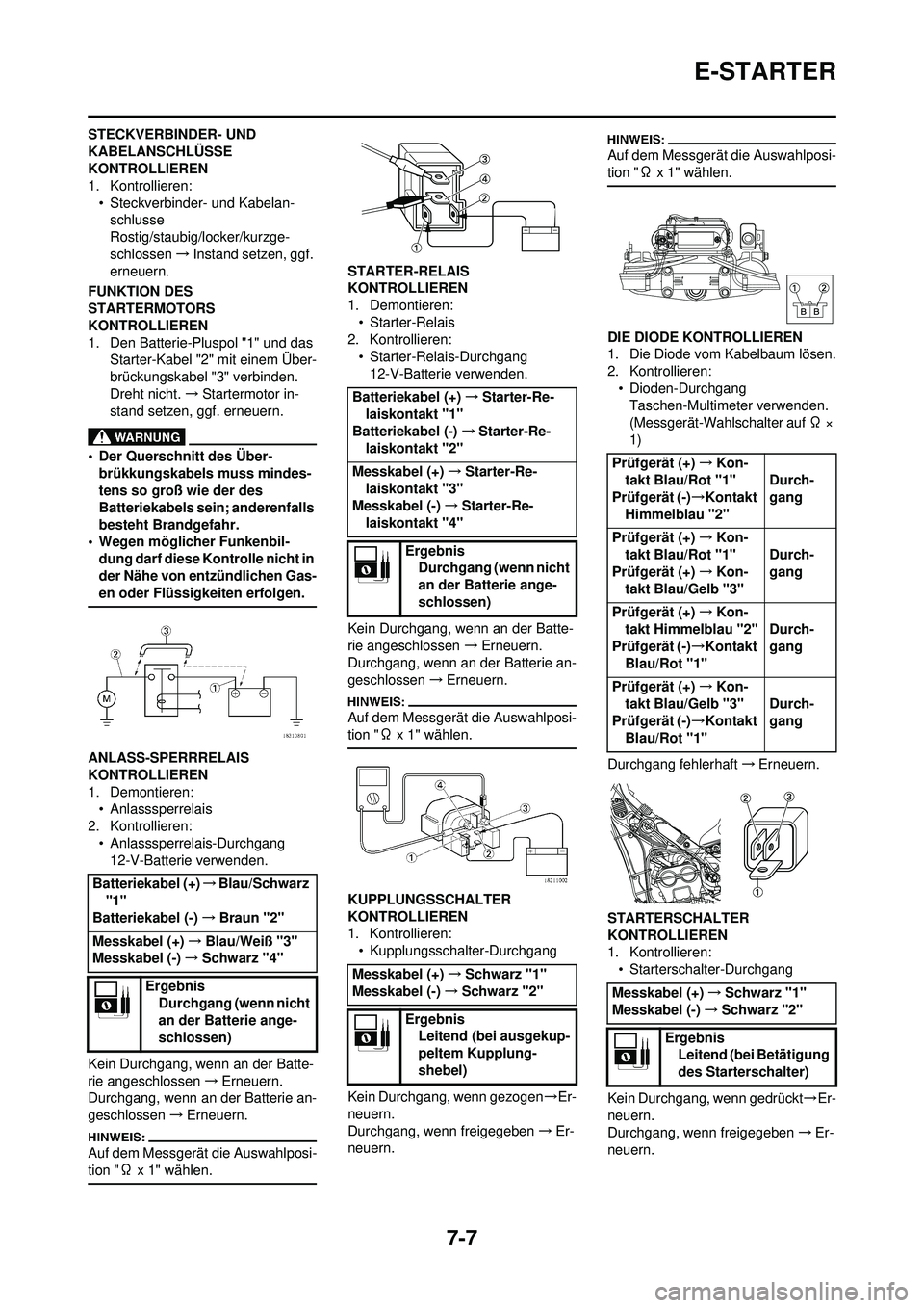 YAMAHA WR 250F 2008  Betriebsanleitungen (in German) 7-7
E-STARTER
STECKVERBINDER- UND 
KABELANSCHLÜSSE 
KONTROLLIEREN
1. Kontrollieren:• Steckverbinder- und Kabelan-schlusse
Rostig/staubig/locker/kurzge-
schlossen →Instand setzen, ggf. 
erneuern.
