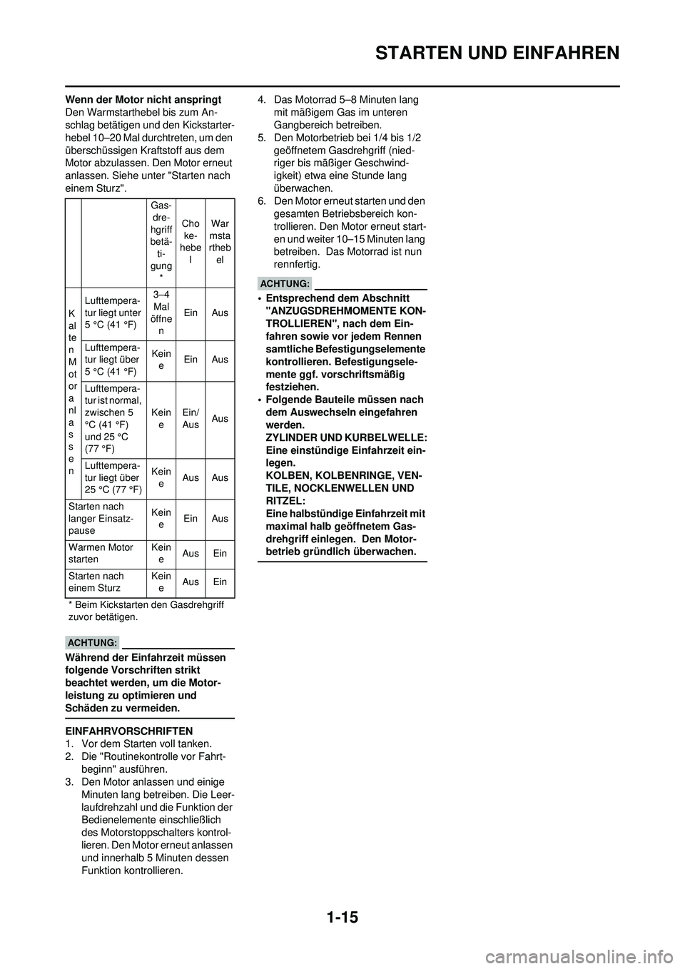 YAMAHA WR 250F 2008 Betriebsanleitungen (in German) 1-15
STARTEN UND EINFAHREN
Wenn der Motor nicht anspringt
Den Warmstarthebel bis zum An-
schlag betätigen und den Kickstarter-
hebel 10–20 Mal durchtreten, um den
überschüssigen Kraftstoff aus d YAMAHA WR 250F 2008 Betriebsanleitungen (in German) 1-15
STARTEN UND EINFAHREN
Wenn der Motor nicht anspringt
Den Warmstarthebel bis zum An-
schlag betätigen und den Kickstarter-
hebel 10–20 Mal durchtreten, um den
überschüssigen Kraftstoff aus d
