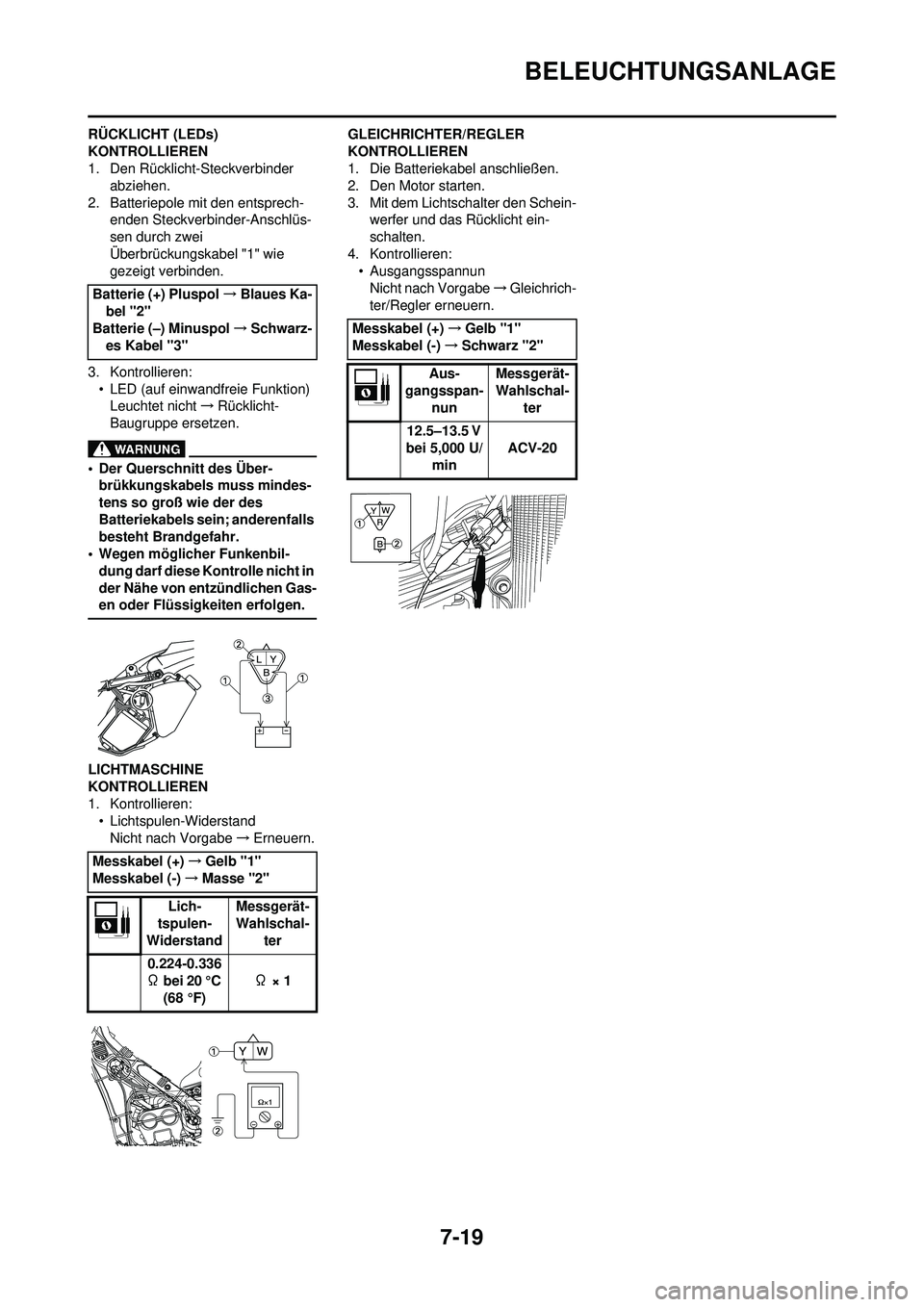 YAMAHA WR 250F 2008 Betriebsanleitungen (in German) 7-19
BELEUCHTUNGSANLAGE
RÜCKLICHT (LEDs)
KONTROLLIEREN
1. Den Rücklicht-Steckverbinder abziehen.
2. Batteriepole mit den entsprech- enden Steckverbinder-Anschlüs-
sen durch zwei
Überbrückungska YAMAHA WR 250F 2008 Betriebsanleitungen (in German) 7-19
BELEUCHTUNGSANLAGE
RÜCKLICHT (LEDs)
KONTROLLIEREN
1. Den Rücklicht-Steckverbinder abziehen.
2. Batteriepole mit den entsprech- enden Steckverbinder-Anschlüs-
sen durch zwei
Überbrückungska