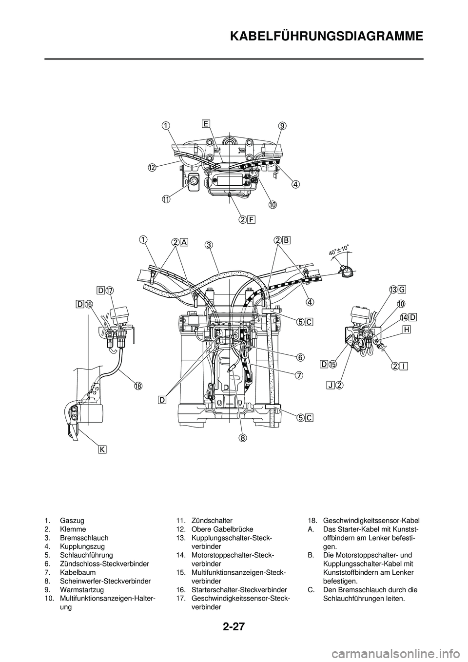 YAMAHA WR 250F 2008 Betriebsanleitungen (in German) 2-27
KABELFÜHRUNGSDIAGRAMME
1. Gaszug
2. Klemme
3. Bremsschlauch
4. Kupplungszug
5. Schlauchführung
6. Zündschloss-Steckverbinder
7. Kabelbaum
8. Scheinwerfer-Steckverbinder
9. Warmstartzug
10. Mul YAMAHA WR 250F 2008 Betriebsanleitungen (in German) 2-27
KABELFÜHRUNGSDIAGRAMME
1. Gaszug
2. Klemme
3. Bremsschlauch
4. Kupplungszug
5. Schlauchführung
6. Zündschloss-Steckverbinder
7. Kabelbaum
8. Scheinwerfer-Steckverbinder
9. Warmstartzug
10. Mul