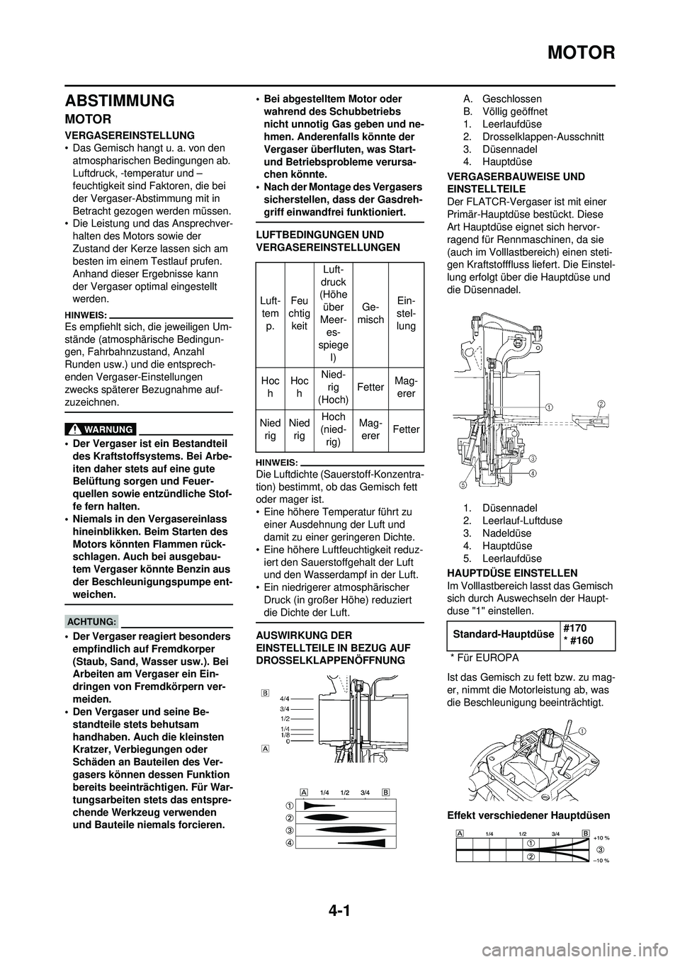 YAMAHA WR 250F 2008 Betriebsanleitungen (in German) 4-1
MOTOR
ABSTIMMUNG
MOTOR
VERGASEREINSTELLUNG
• Das Gemisch hangt u. a. von den atmospharischen Bedingungen ab.
Luftdruck, -temperatur und –
feuchtigkeit sind Faktoren, die bei
der Vergaser-Abs YAMAHA WR 250F 2008 Betriebsanleitungen (in German) 4-1
MOTOR
ABSTIMMUNG
MOTOR
VERGASEREINSTELLUNG
• Das Gemisch hangt u. a. von den atmospharischen Bedingungen ab.
Luftdruck, -temperatur und –
feuchtigkeit sind Faktoren, die bei
der Vergaser-Abs