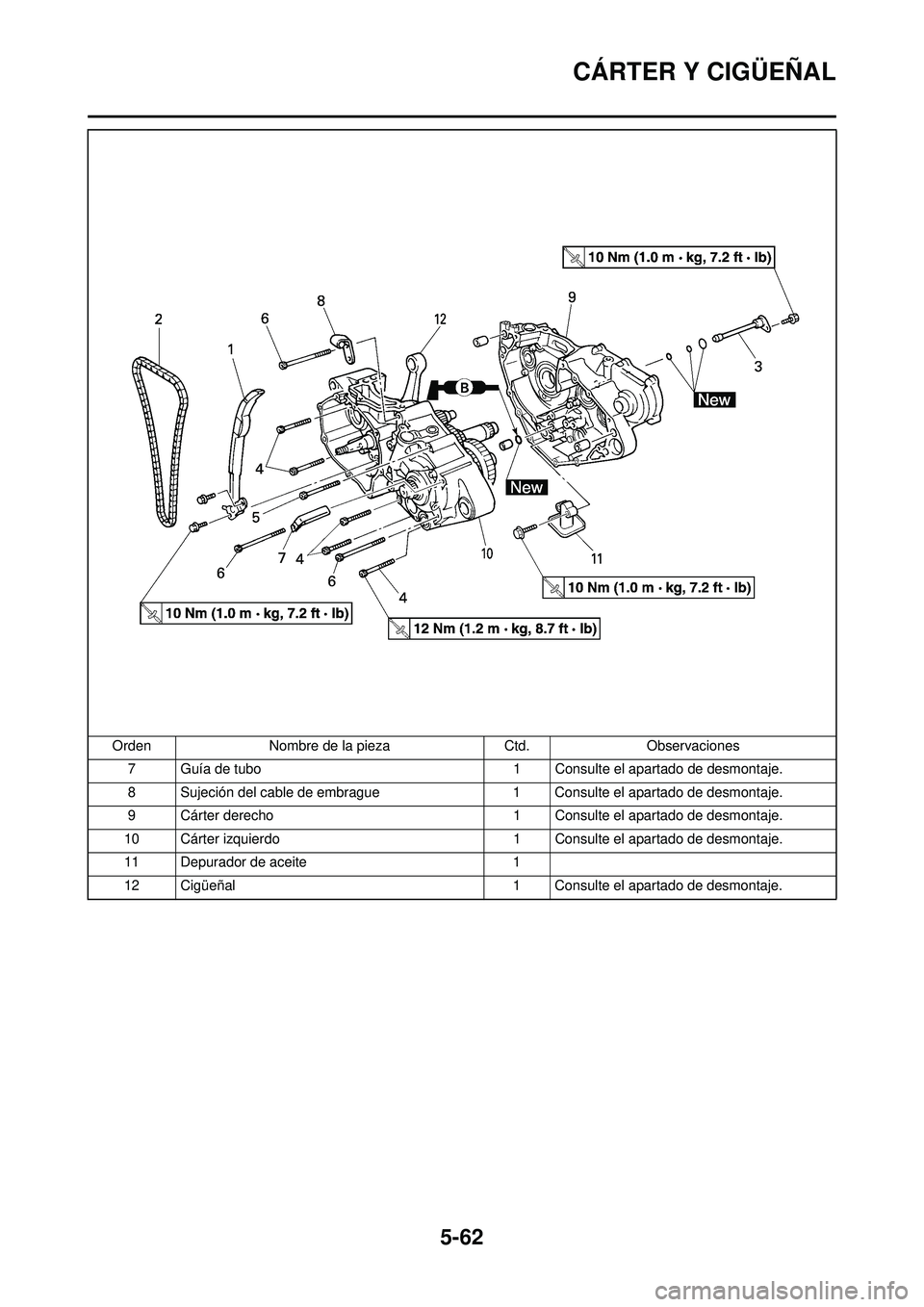 YAMAHA WR 250F 2008  Manuale de Empleo (in Spanish) 5-62
CÁRTER Y CIGÜEÑAL
7 Guía de tubo1 Consulte el apartado de desmontaje.
8 Sujeción del cable de embrague 1 Consulte el apartado de desmontaje.
9 Cárter derecho 1 Consulte el apartado de desmo