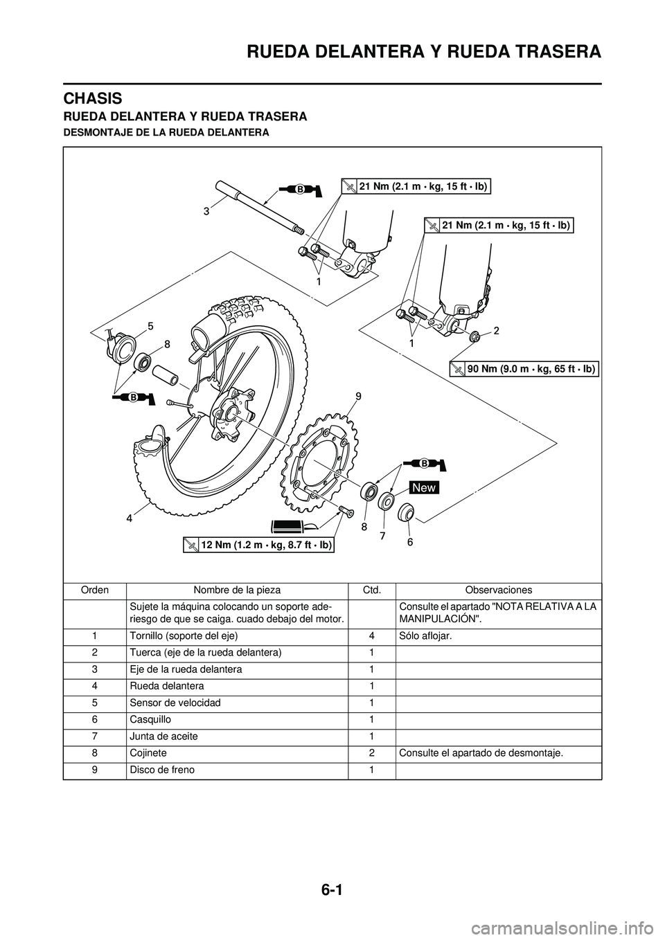 YAMAHA WR 250F 2008  Manuale de Empleo (in Spanish) 6-1
RUEDA DELANTERA Y RUEDA TRASERA
CHASIS
RUEDA DELANTERA Y RUEDA TRASERA
DESMONTAJE DE LA RUEDA DELANTERAOrden Nombre de la pieza Ctd.Observaciones
Sujete la máquina colocando un soporte ade- 
ries
