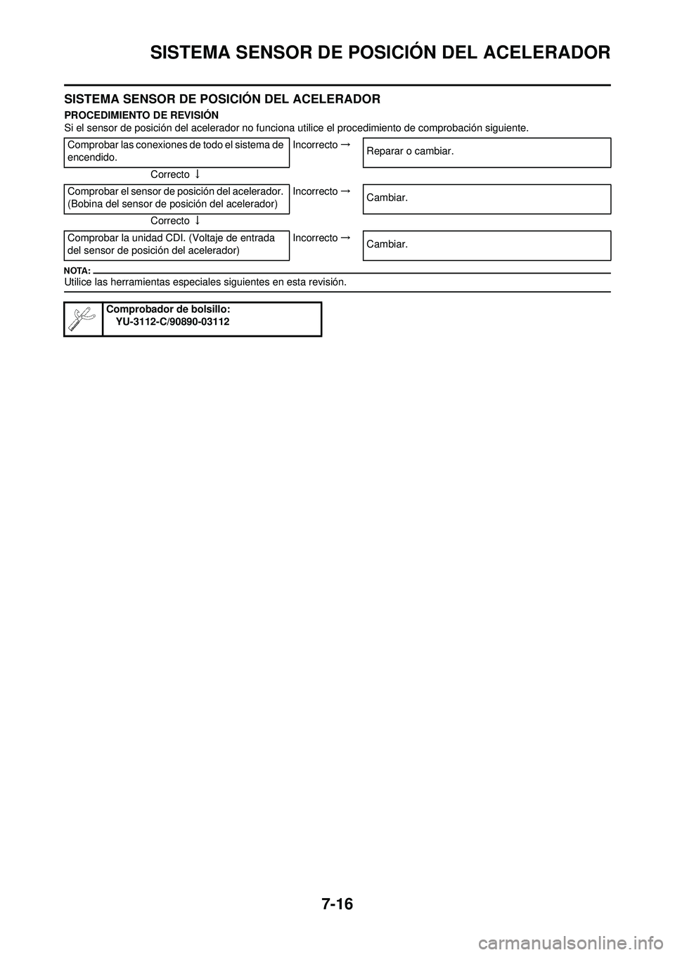 YAMAHA WR 250F 2008 Manuale de Empleo (in Spanish) 7-16
SISTEMA SENSOR DE POSICIÓN DEL ACELERADOR
SISTEMA SENSOR DE POSICIÓN DEL ACELERADOR
PROCEDIMIENTO DE REVISIÓN
Si el sensor de posición del acelerador no funciona utilice el procedimiento de c YAMAHA WR 250F 2008 Manuale de Empleo (in Spanish) 7-16
SISTEMA SENSOR DE POSICIÓN DEL ACELERADOR
SISTEMA SENSOR DE POSICIÓN DEL ACELERADOR
PROCEDIMIENTO DE REVISIÓN
Si el sensor de posición del acelerador no funciona utilice el procedimiento de c