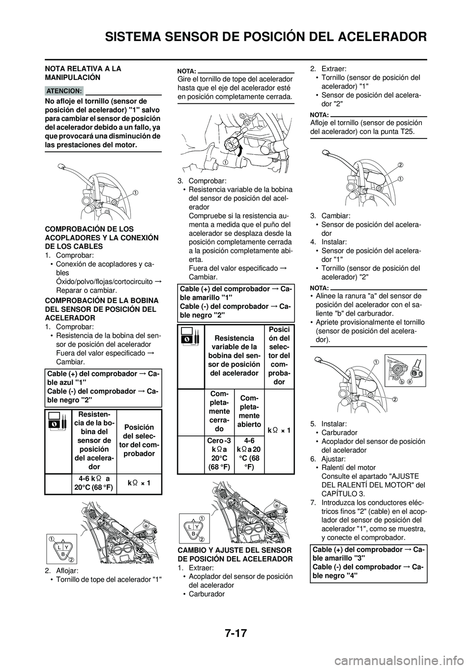 YAMAHA WR 250F 2008 Manuale de Empleo (in Spanish) 7-17
SISTEMA SENSOR DE POSICIÓN DEL ACELERADOR
NOTA RELATIVA A LA
MANIPULACIÓN
No afloje el tornillo (sensor de
posición del acelerador) "1" salvo
para cambiar el sensor de posición
del aceler YAMAHA WR 250F 2008 Manuale de Empleo (in Spanish) 7-17
SISTEMA SENSOR DE POSICIÓN DEL ACELERADOR
NOTA RELATIVA A LA
MANIPULACIÓN
No afloje el tornillo (sensor de
posición del acelerador) "1" salvo
para cambiar el sensor de posición
del aceler