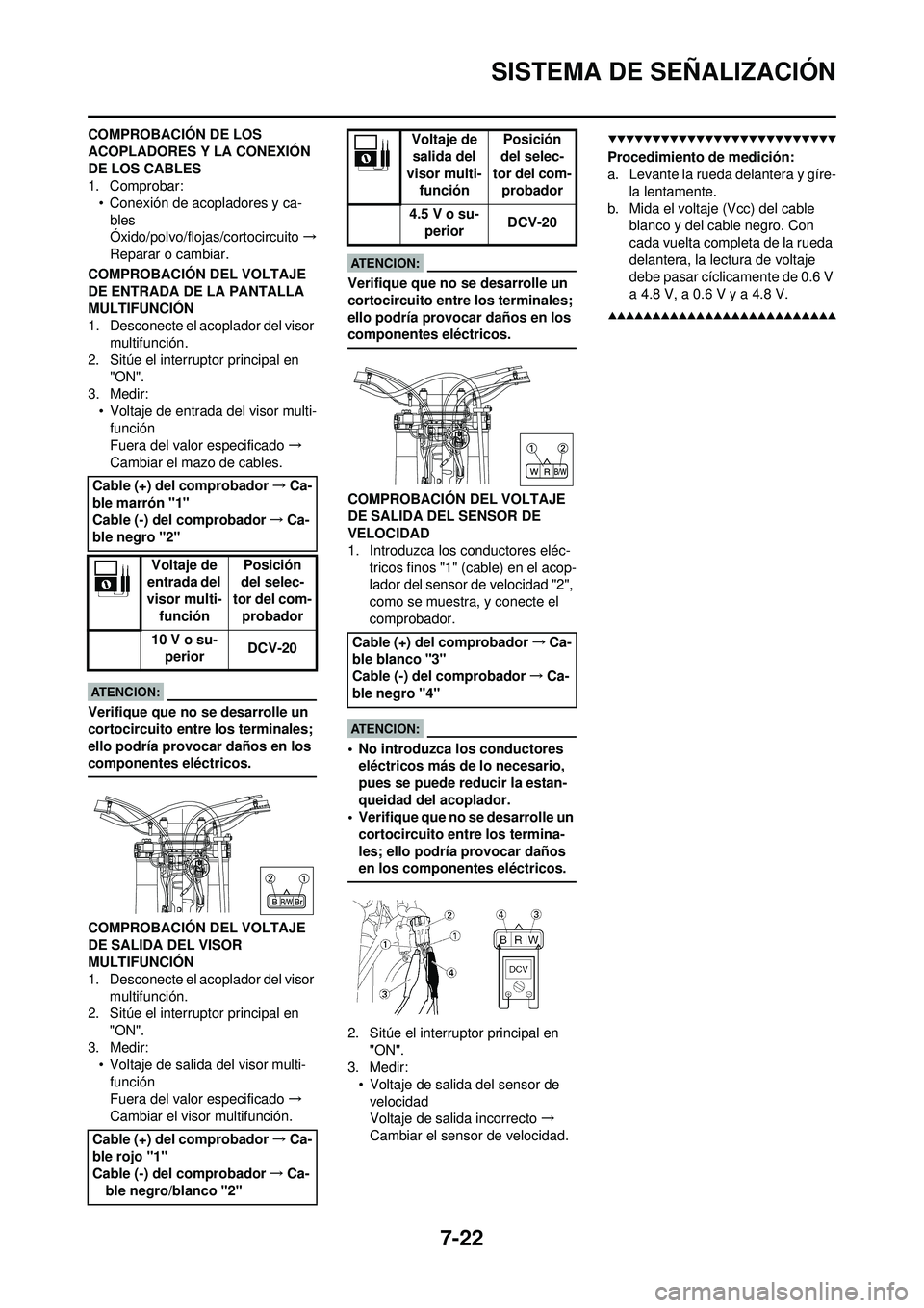 YAMAHA WR 250F 2008 Manuale de Empleo (in Spanish) 7-22
SISTEMA DE SEÑALIZACIÓN
COMPROBACIÓN DE LOS
ACOPLADORES Y LA CONEXIÓN
DE LOS CABLES
1. Comprobar:• Conexión de acopladores y ca-bles
Óxido/polvo/flojas/cortocircuito →
Reparar o cambi YAMAHA WR 250F 2008 Manuale de Empleo (in Spanish) 7-22
SISTEMA DE SEÑALIZACIÓN
COMPROBACIÓN DE LOS
ACOPLADORES Y LA CONEXIÓN
DE LOS CABLES
1. Comprobar:• Conexión de acopladores y ca-bles
Óxido/polvo/flojas/cortocircuito →
Reparar o cambi