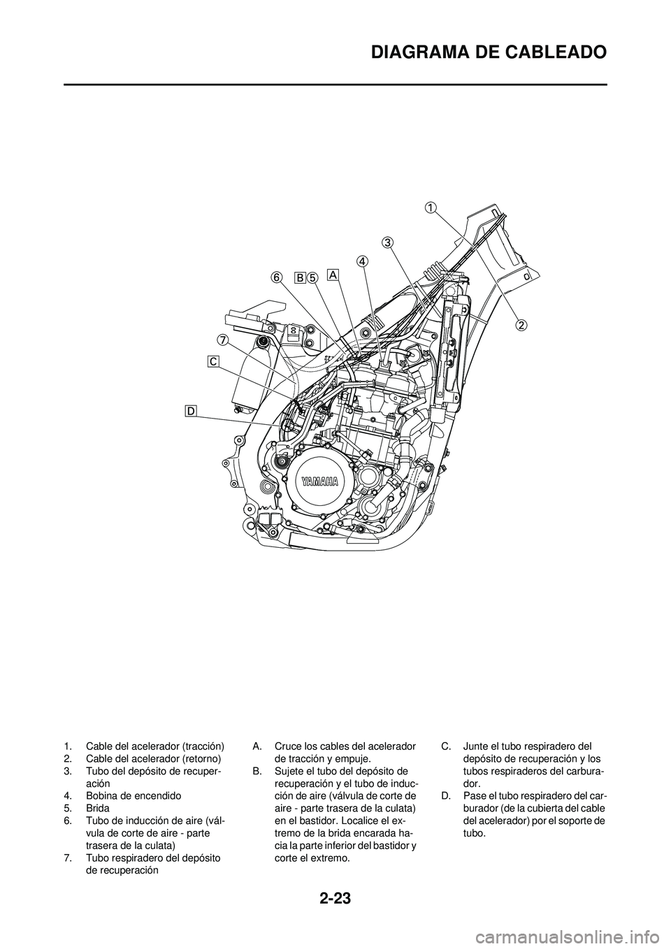 YAMAHA WR 250F 2008 Manuale de Empleo (in Spanish) 2-23
DIAGRAMA DE CABLEADO
1. Cable del acelerador (tracción)
2. Cable del acelerador (retorno)
3. Tubo del depósito de recuper-ación
4. Bobina de encendido
5. Brida
6. Tubo de inducción de aire (v YAMAHA WR 250F 2008 Manuale de Empleo (in Spanish) 2-23
DIAGRAMA DE CABLEADO
1. Cable del acelerador (tracción)
2. Cable del acelerador (retorno)
3. Tubo del depósito de recuper-ación
4. Bobina de encendido
5. Brida
6. Tubo de inducción de aire (v