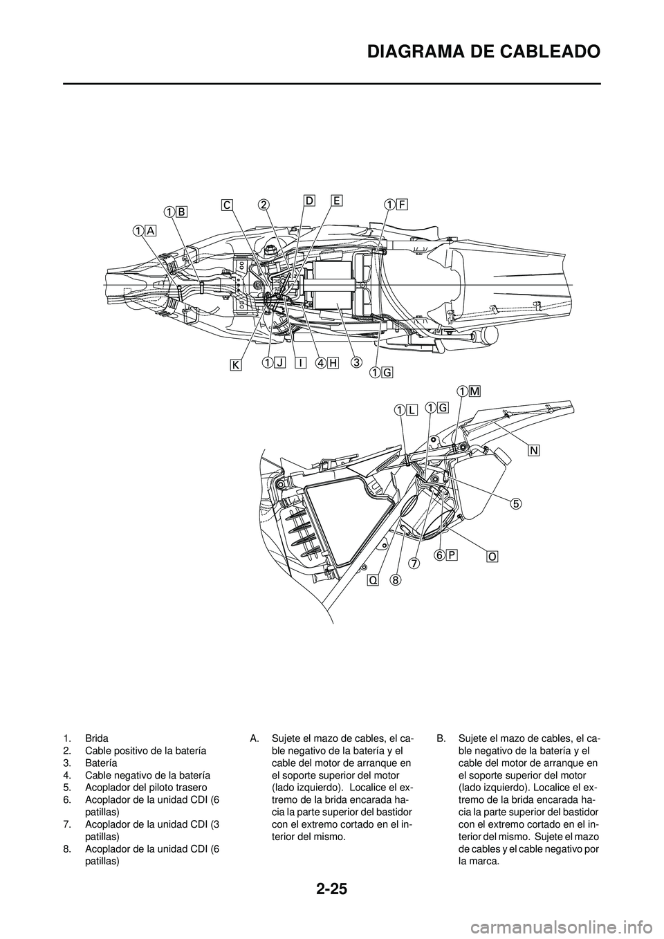 YAMAHA WR 250F 2008 Manuale de Empleo (in Spanish) 2-25
DIAGRAMA DE CABLEADO
1. Brida
2. Cable positivo de la batería
3. Batería
4. Cable negativo de la batería
5. Acoplador del piloto trasero
6. Acoplador de la unidad CDI (6 patillas)
7. Acoplador YAMAHA WR 250F 2008 Manuale de Empleo (in Spanish) 2-25
DIAGRAMA DE CABLEADO
1. Brida
2. Cable positivo de la batería
3. Batería
4. Cable negativo de la batería
5. Acoplador del piloto trasero
6. Acoplador de la unidad CDI (6 patillas)
7. Acoplador