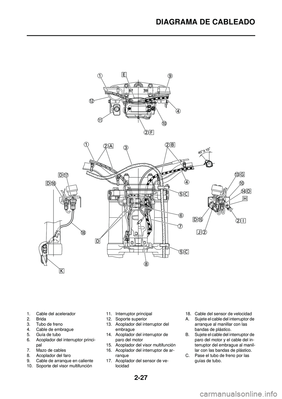 YAMAHA WR 250F 2008 Manuale de Empleo (in Spanish) 2-27
DIAGRAMA DE CABLEADO
1. Cable del acelerador
2. Brida
3. Tubo de freno
4. Cable de embrague
5. Guía de tubo
6. Acoplador del interruptor princi-pal
7. Mazo de cables
8. Acoplador del faro
9. Cab YAMAHA WR 250F 2008 Manuale de Empleo (in Spanish) 2-27
DIAGRAMA DE CABLEADO
1. Cable del acelerador
2. Brida
3. Tubo de freno
4. Cable de embrague
5. Guía de tubo
6. Acoplador del interruptor princi-pal
7. Mazo de cables
8. Acoplador del faro
9. Cab