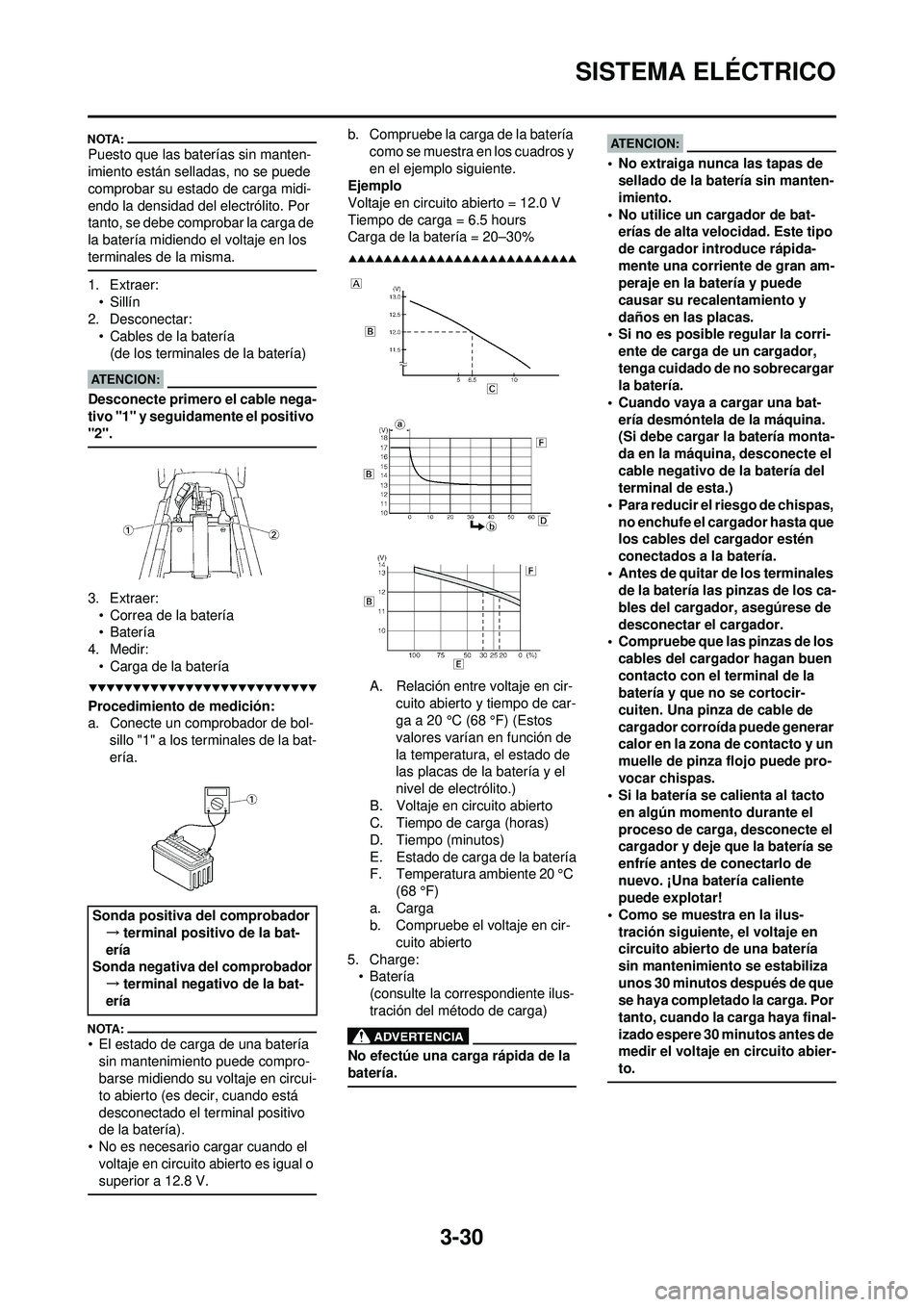 YAMAHA WR 250F 2008 Manuale de Empleo (in Spanish) 3-30
SISTEMA ELÉCTRICO
Puesto que las baterías sin manten-
imiento están selladas, no se puede
comprobar su estado de carga midi-
endo la densidad del electrólito. Por
tanto, se debe comprobar l YAMAHA WR 250F 2008 Manuale de Empleo (in Spanish) 3-30
SISTEMA ELÉCTRICO
Puesto que las baterías sin manten-
imiento están selladas, no se puede
comprobar su estado de carga midi-
endo la densidad del electrólito. Por
tanto, se debe comprobar l