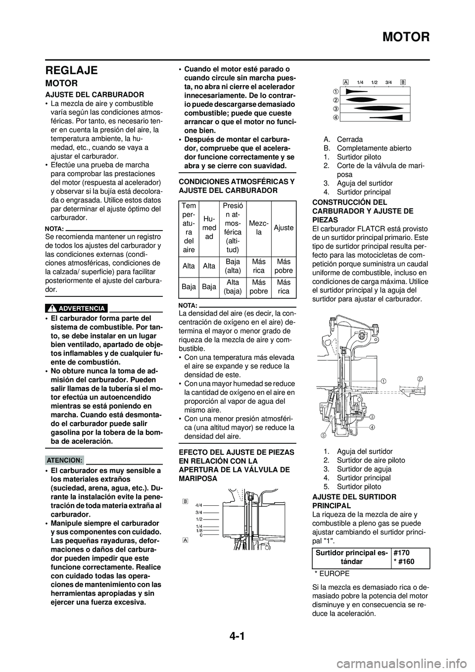 YAMAHA WR 250F 2008 Manuale de Empleo (in Spanish) 4-1
MOTOR
REGLAJE
MOTOR
AJUSTE DEL CARBURADOR
• La mezcla de aire y combustible varía según las condiciones atmos-
féricas. Por tanto, es necesario ten-
er en cuenta la presión del aire, la
tem YAMAHA WR 250F 2008 Manuale de Empleo (in Spanish) 4-1
MOTOR
REGLAJE
MOTOR
AJUSTE DEL CARBURADOR
• La mezcla de aire y combustible varía según las condiciones atmos-
féricas. Por tanto, es necesario ten-
er en cuenta la presión del aire, la
tem