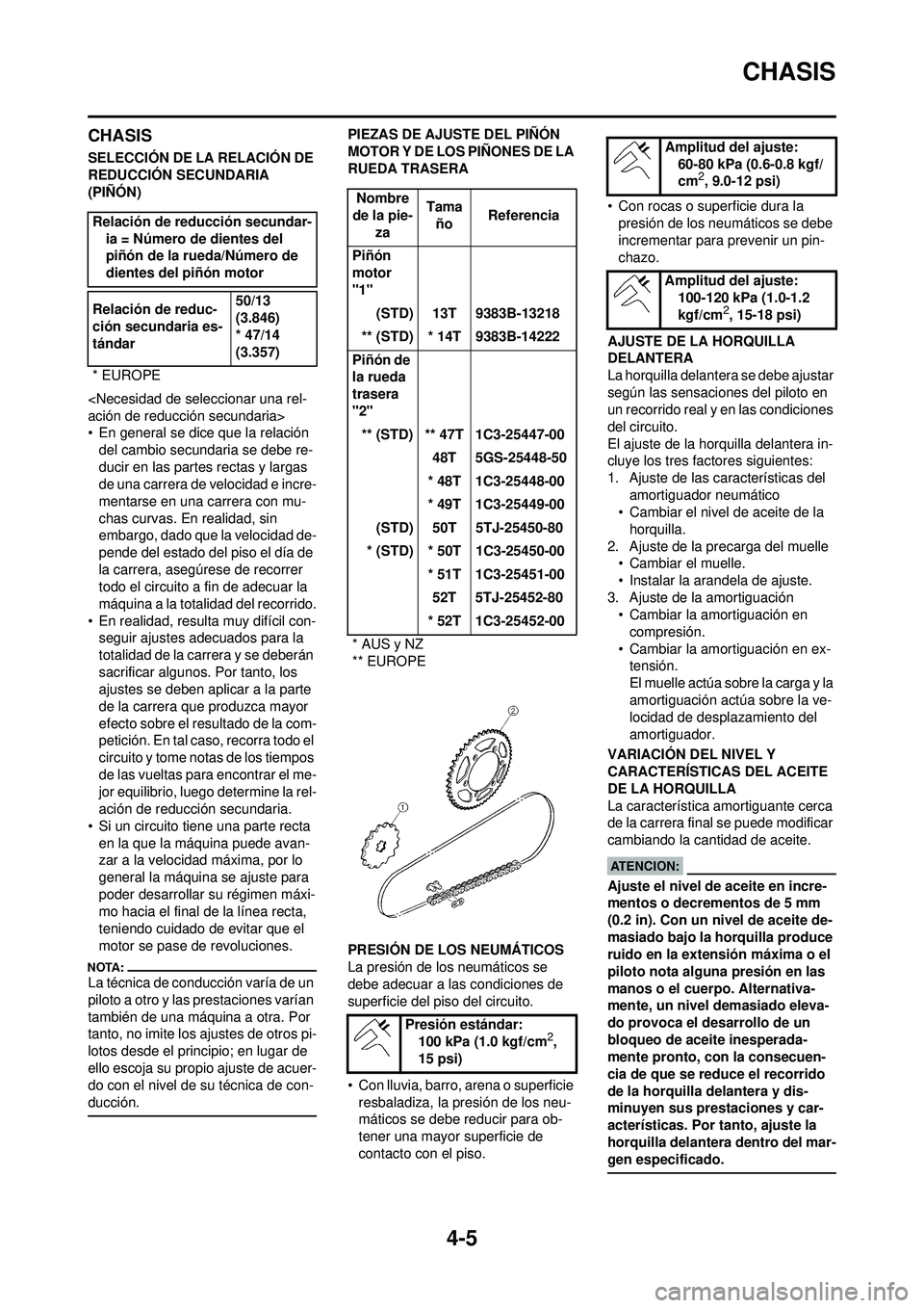 YAMAHA WR 250F 2008 Manuale de Empleo (in Spanish) 4-5
CHASIS
CHASIS
SELECCIÓN DE LA RELACIÓN DE
REDUCCIÓN SECUNDARIA
(PIÑÓN)
<Necesidad de seleccionar una rel-
ación de reducción secundaria>
• En general se dice que la relación del cambio YAMAHA WR 250F 2008 Manuale de Empleo (in Spanish) 4-5
CHASIS
CHASIS
SELECCIÓN DE LA RELACIÓN DE
REDUCCIÓN SECUNDARIA
(PIÑÓN)
<Necesidad de seleccionar una rel-
ación de reducción secundaria>
• En general se dice que la relación del cambio