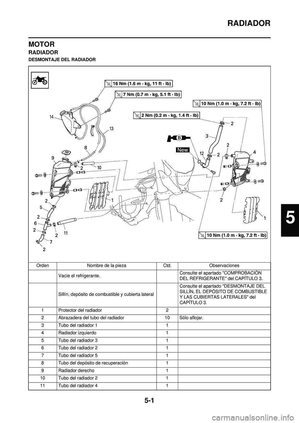 YAMAHA WR 250F 2008 Manuale de Empleo (in Spanish) 5-1
RADIADOR
MOTOR
RADIADOR
DESMONTAJE DEL RADIADOROrden Nombre de la pieza Ctd.Observaciones
Vacíe el refrigerante. Consulte el apartado "COMPROBACIÓN
DEL REFRIGERANTE" del CAPÍTULO 3.
Sillín, d YAMAHA WR 250F 2008 Manuale de Empleo (in Spanish) 5-1
RADIADOR
MOTOR
RADIADOR
DESMONTAJE DEL RADIADOROrden Nombre de la pieza Ctd.Observaciones
Vacíe el refrigerante. Consulte el apartado "COMPROBACIÓN
DEL REFRIGERANTE" del CAPÍTULO 3.
Sillín, d