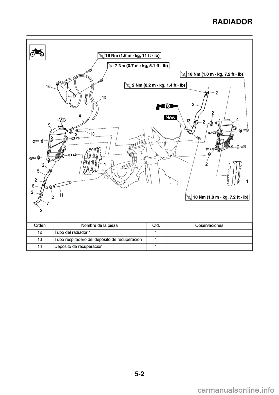 YAMAHA WR 250F 2008 Manuale de Empleo (in Spanish) 5-2
RADIADOR
12 Tubo del radiador 11
13 Tubo respiradero del depósito de recuperación 1
14 Depósito de recuperación 1
Orden
Nombre de la pieza Ctd.Observaciones YAMAHA WR 250F 2008 Manuale de Empleo (in Spanish) 5-2
RADIADOR
12 Tubo del radiador 11
13 Tubo respiradero del depósito de recuperación 1
14 Depósito de recuperación 1
Orden
Nombre de la pieza Ctd.Observaciones